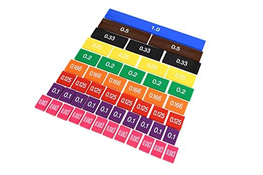 Fraction/Decimal Tiles - 51 Per Set - 2 Sets