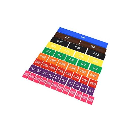 Fraction/Decimal Tiles - 51 Per Set - 2 Sets