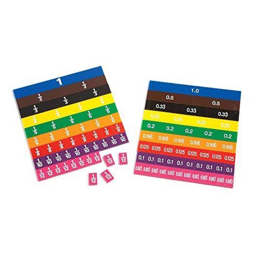 Fraction/Decimal Tiles - 51 Per Set - 2 Sets