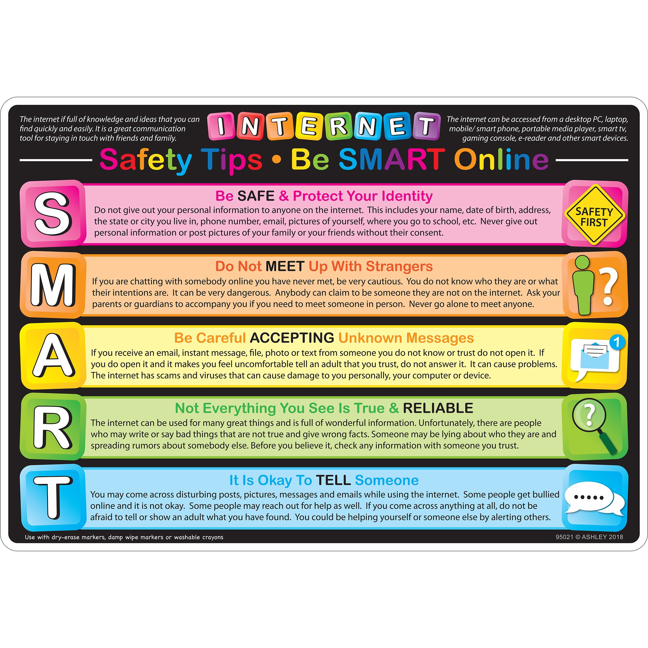 Smart Poly Learning Mat, 12" x 17", Double-Sided, Keyboard Basics & Internet Safety, Pack of 6