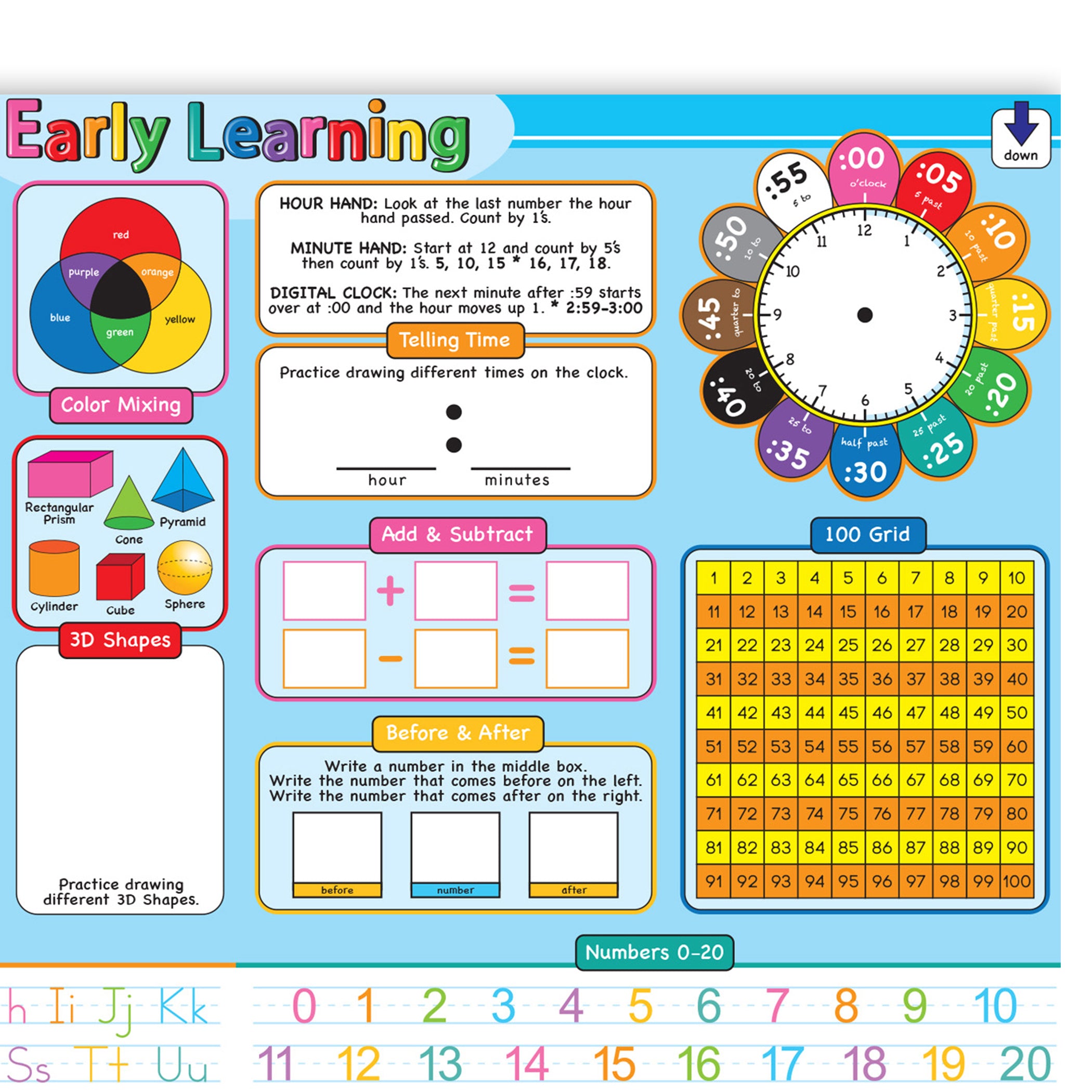 Placemat Studio™ Smart Poly® Early Learning Education Basics Learning Placemat, 13" x 19", Single Sided, Pack of 10