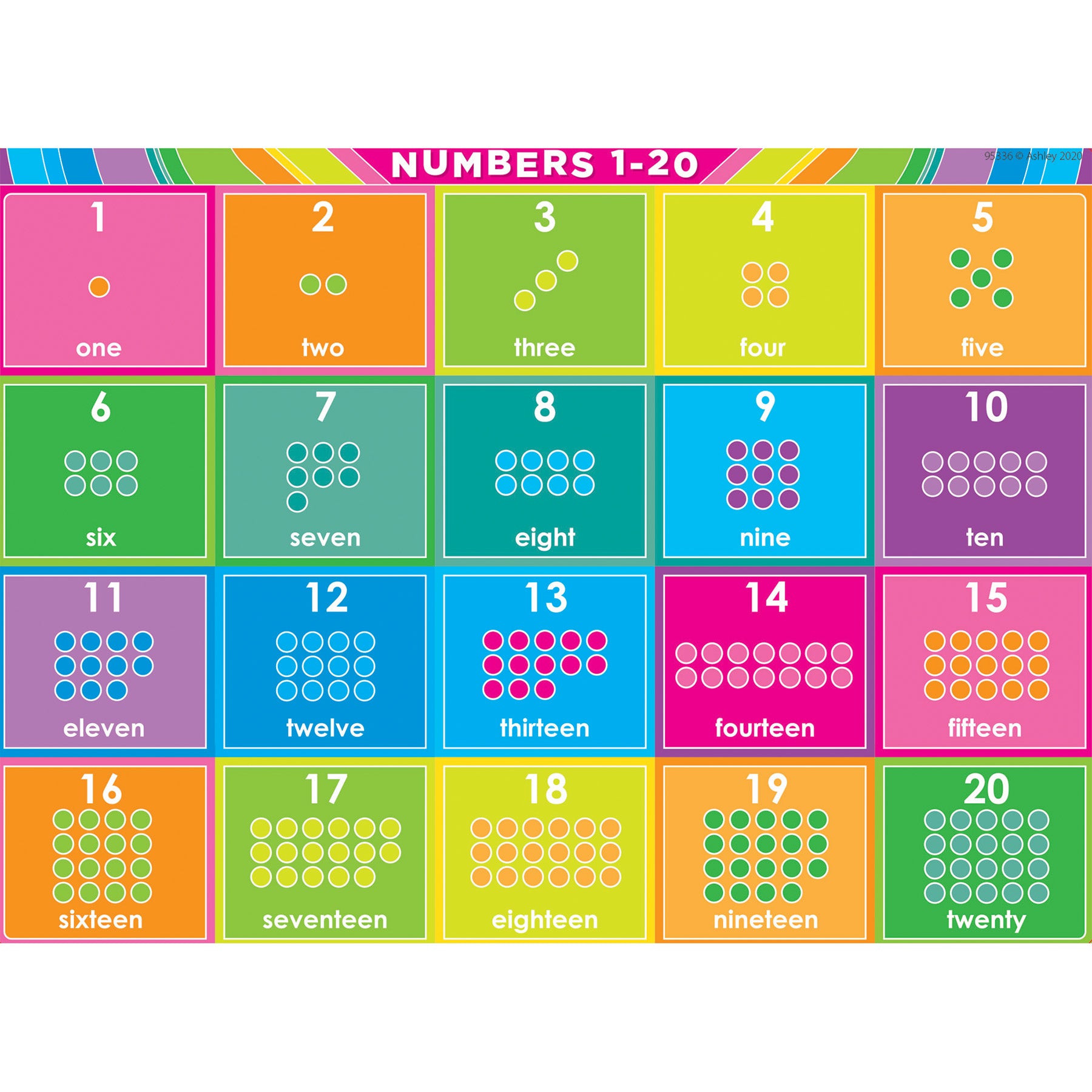 Smart Poly® PosterMat Pals™ Space Savers, 13" x 9-1/2", Numbers 1-20, Pack of 10