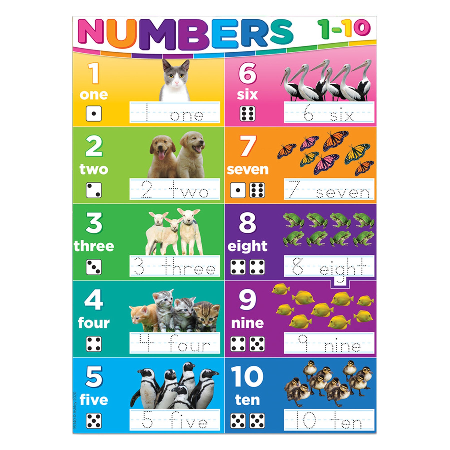 Smart Poly® PosterMat Pals™ Space Savers, 13" x 9-1/2", Numbers 1-10, Pack of 10