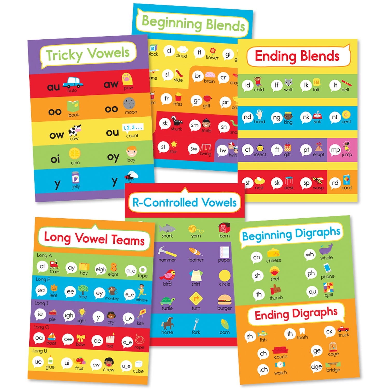 Phonics Bulletin Board Set