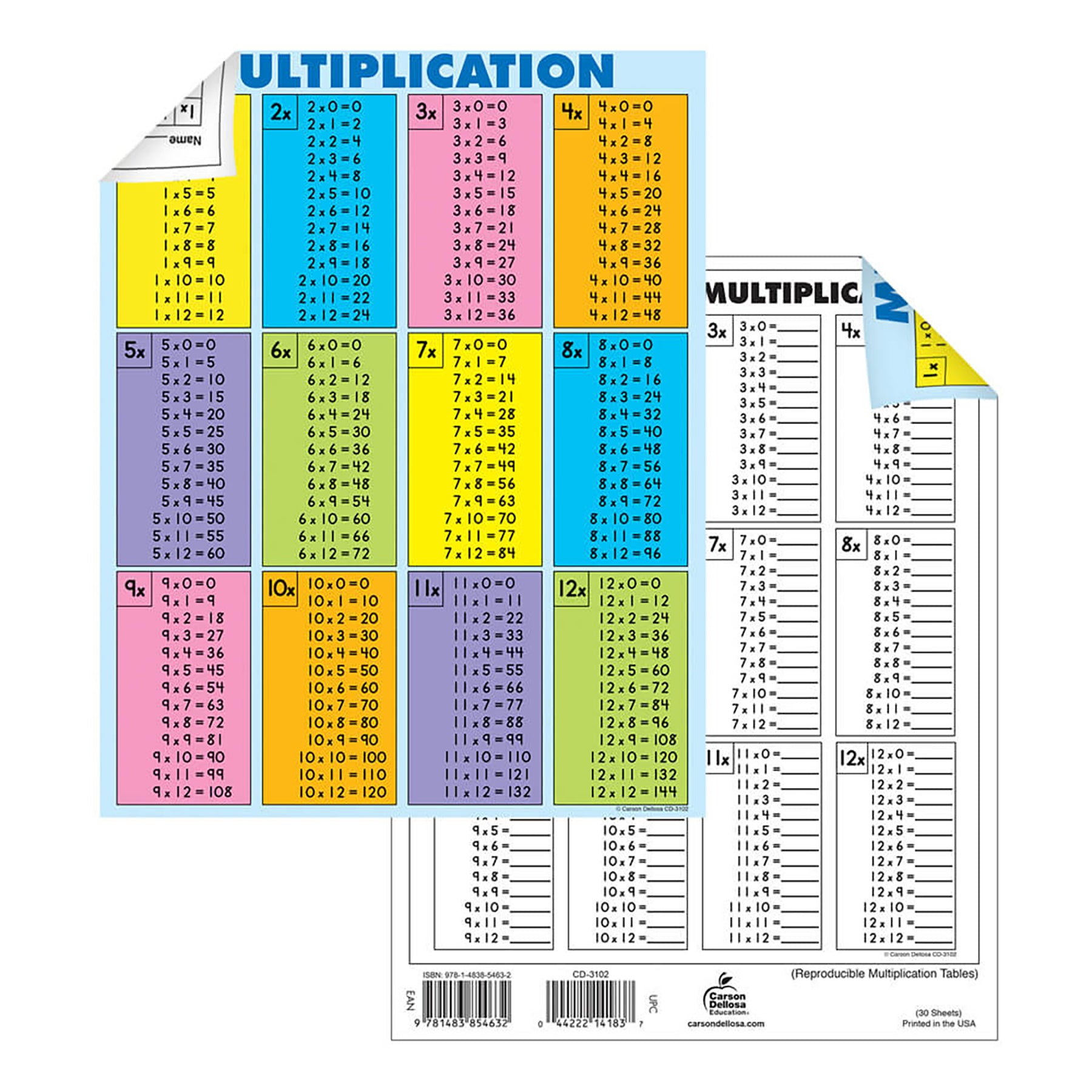 Multiplication Tables [all facts to 12] Jumbo Pad, 30 Sheets, Grade 2-5, Pack of 6