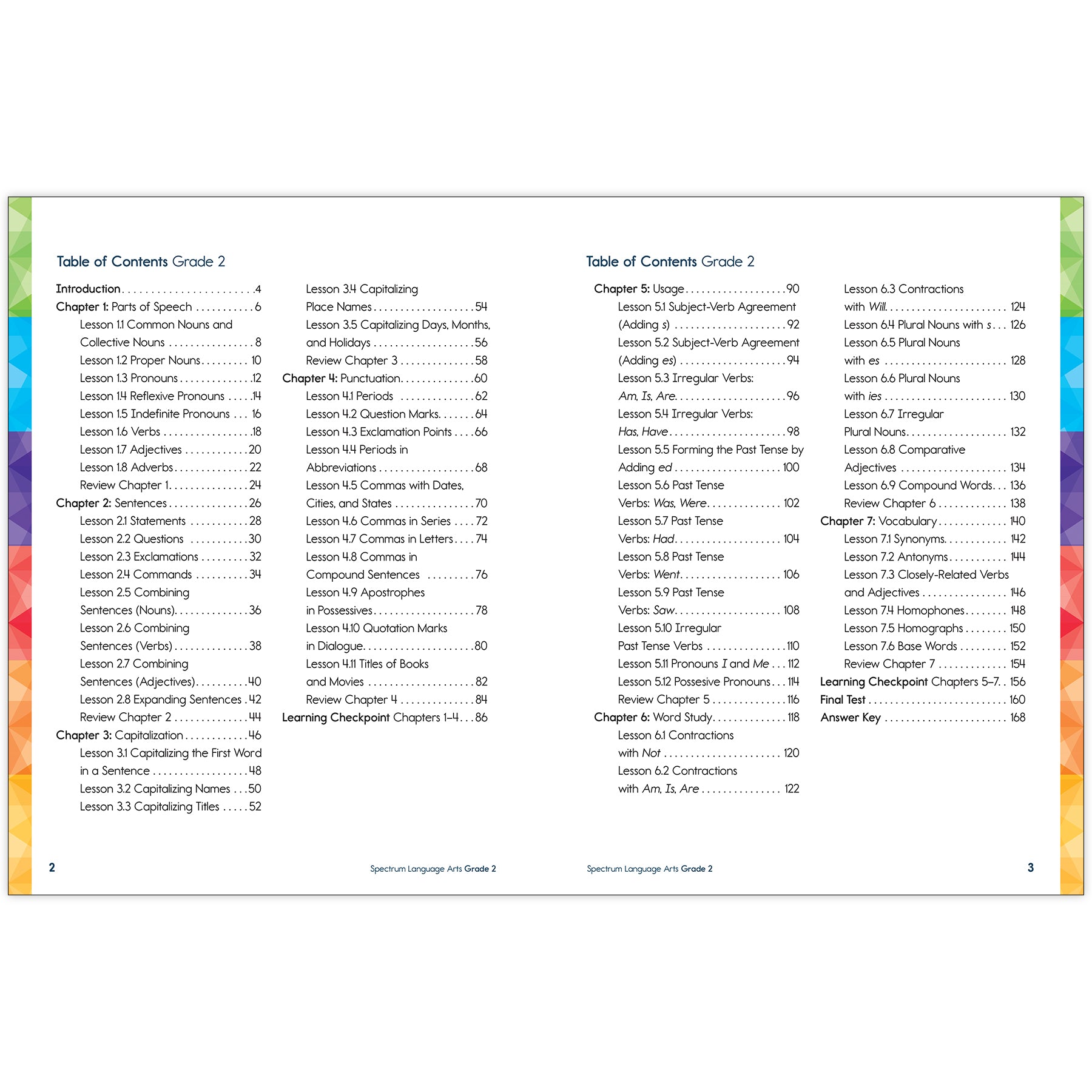 Spectrum Gr2 Language Arts Workbook