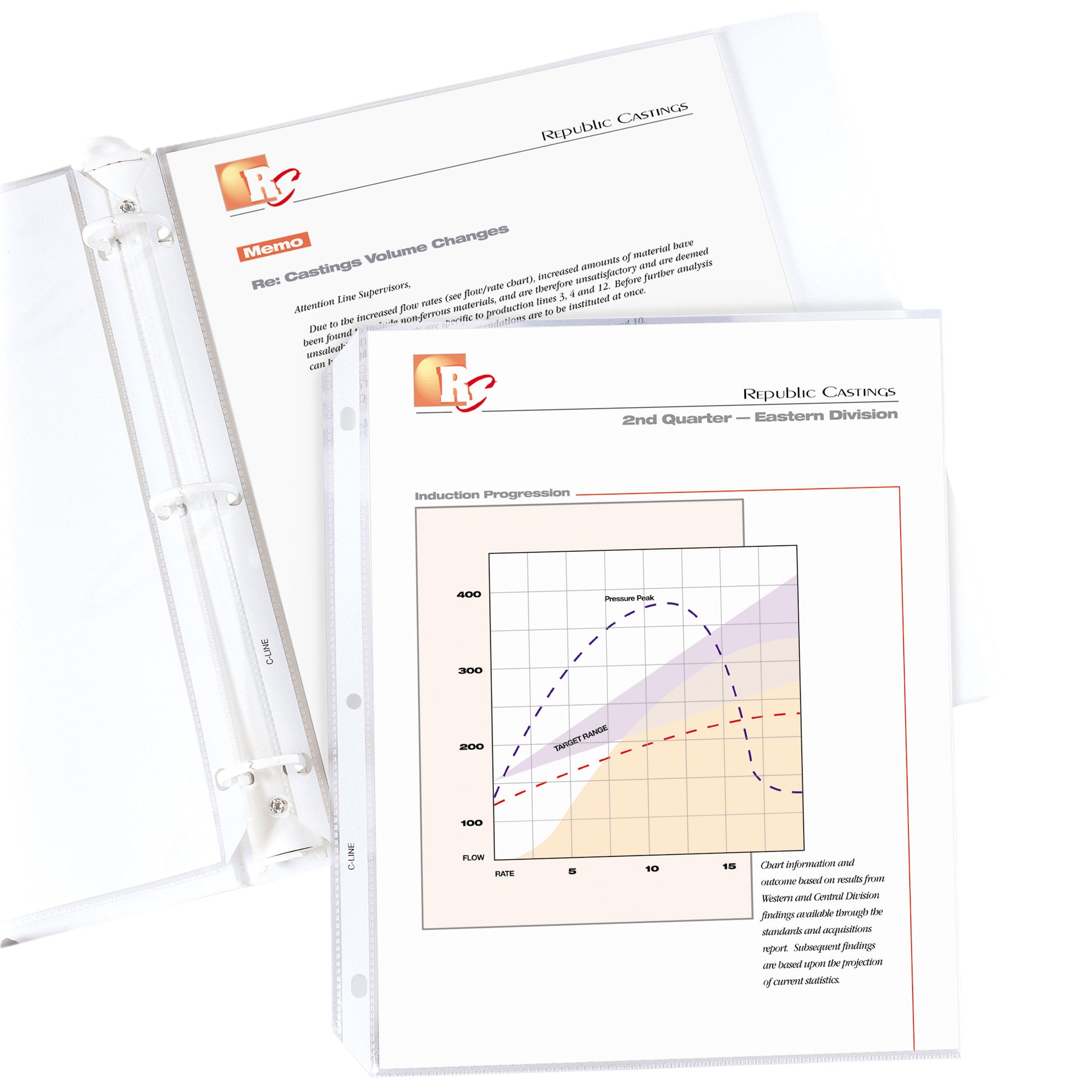 Standard Weight Poly Sheet Protectors, Clear, Top Loading, 11" x 8-1/2", box of 100