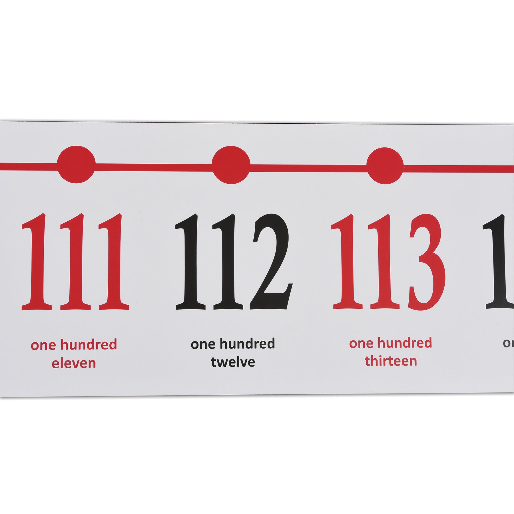 Classroom Number Line -20 to 120 - 37ft Long - A1 School Supplies