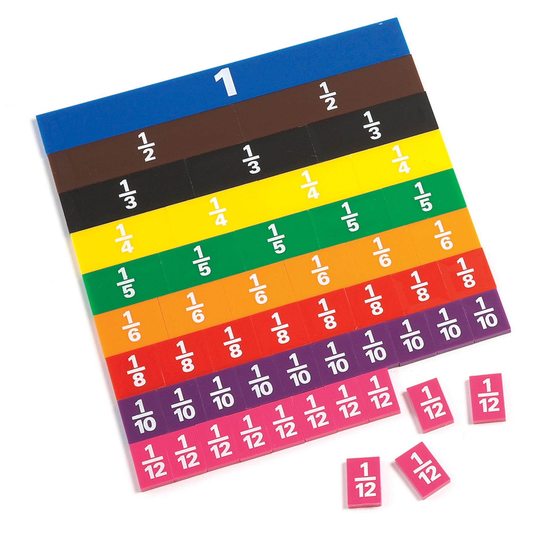 Fraction/Decimal Tiles with Tray Set