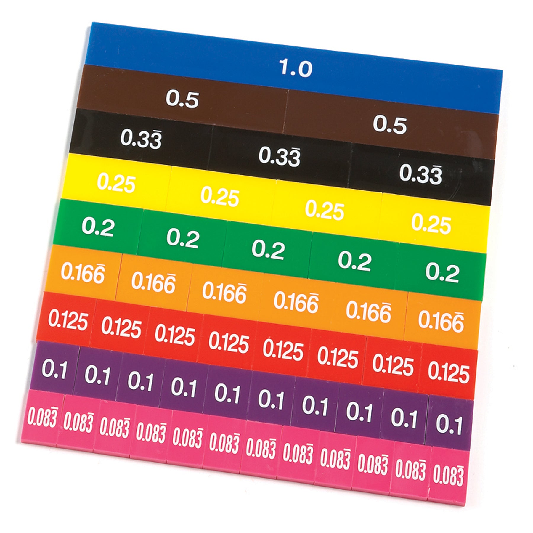 Fraction/Decimal Tiles with Tray Set