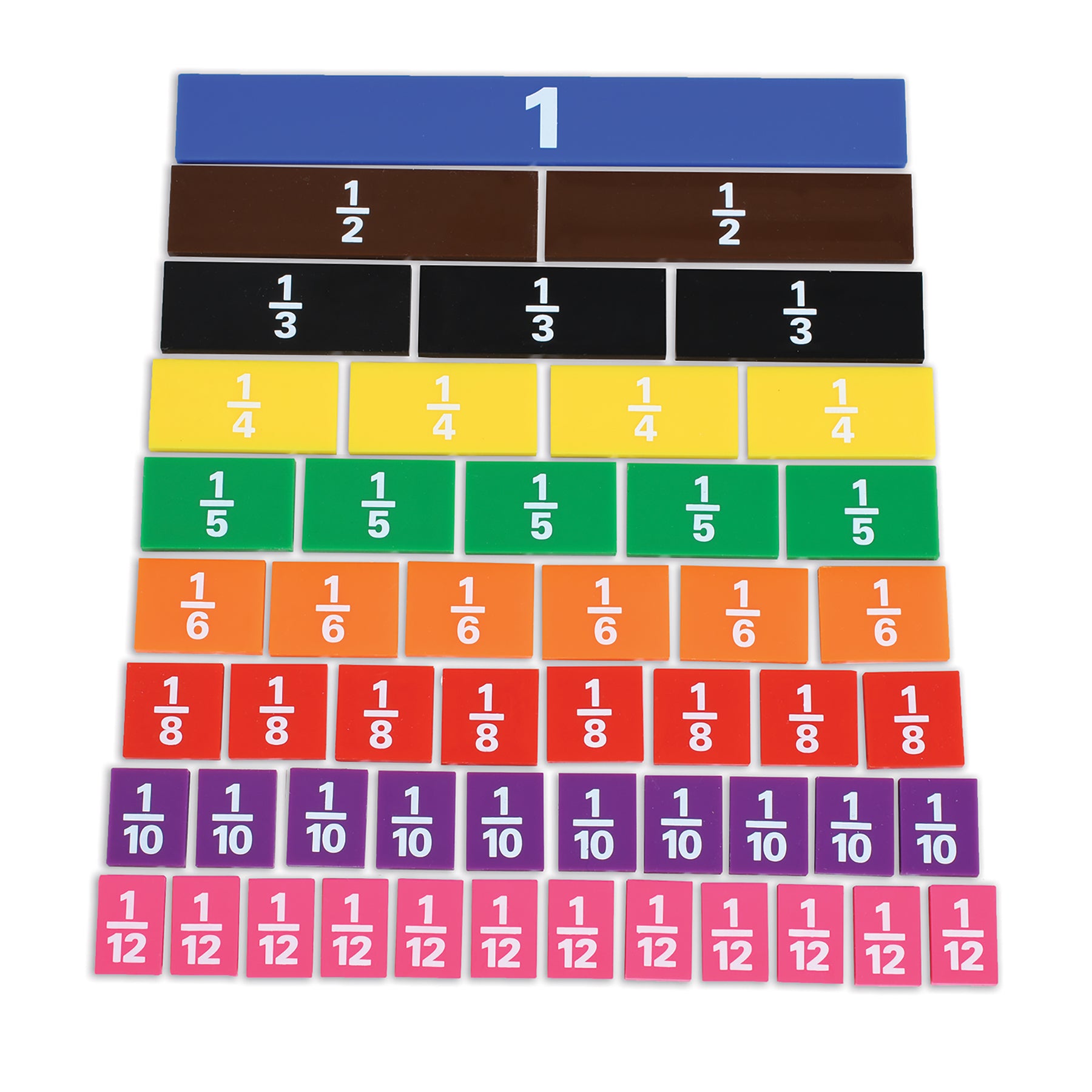 Fraction/Decimal Tiles - Set of 51