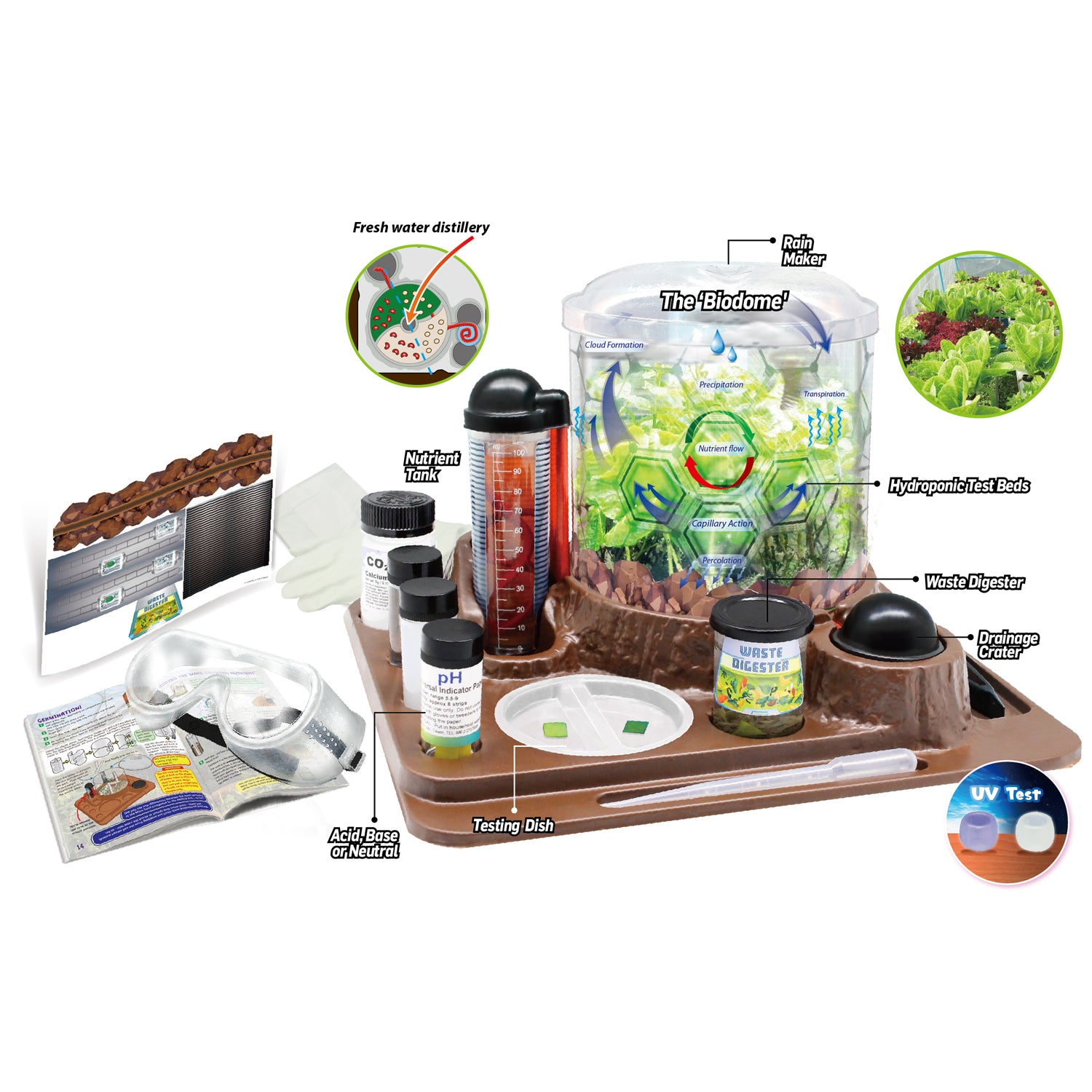 Mars Landing Survival Kit - Home STEM Kit - Ages 8+ - Grow Food & Build an Earth-Like Environment on Mars - Seeds Included