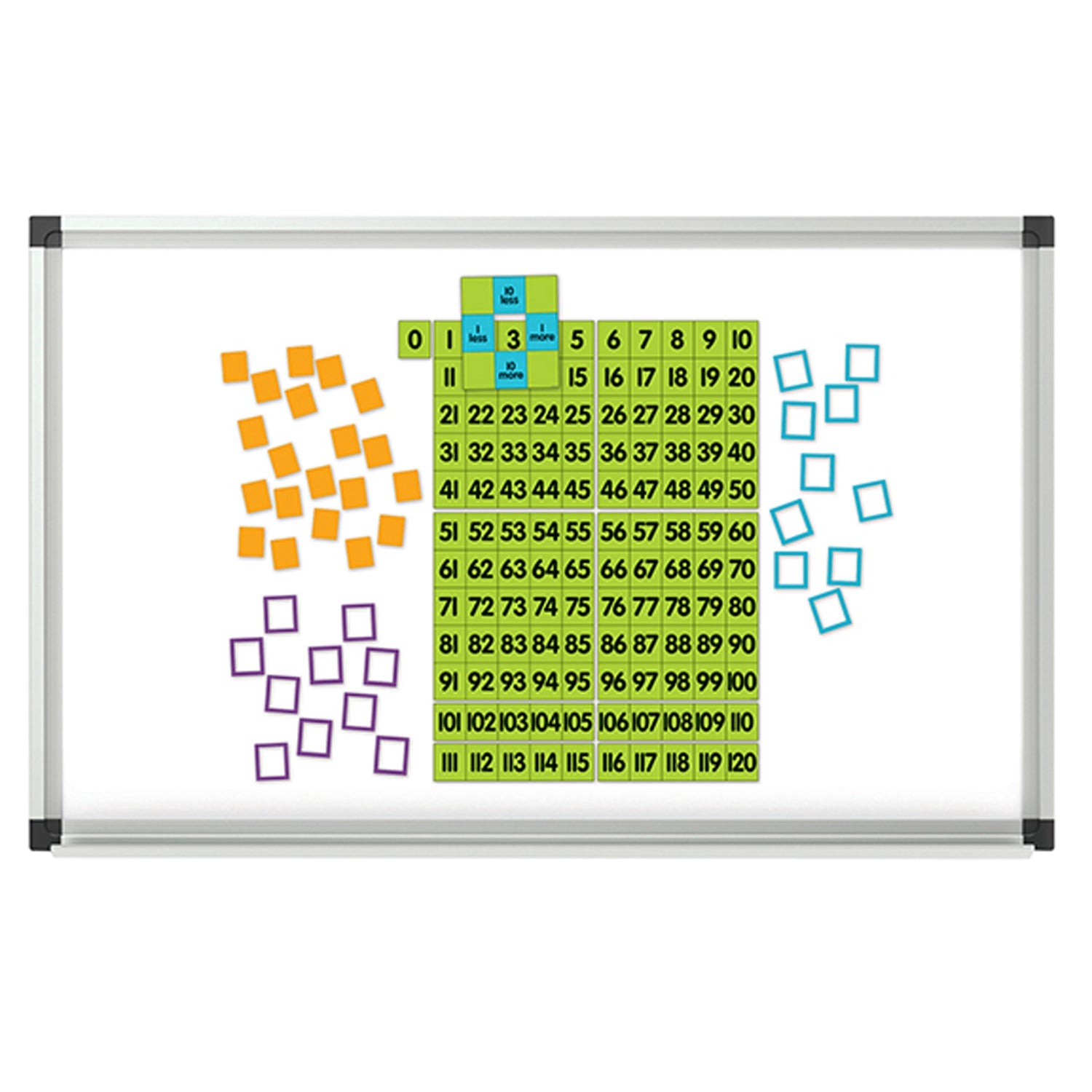 Magnetic Demonstration 0-120 Chart - A1 School Supplies