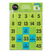 Magnetic Demonstration 0-120 Chart - A1 School Supplies