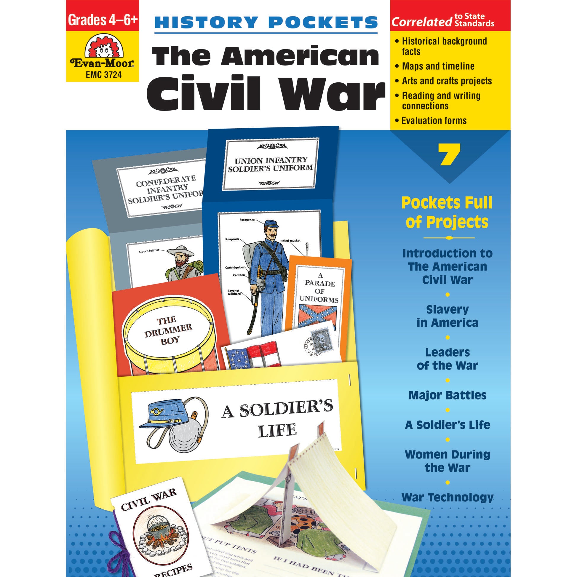 History Pockets: The American Civil War Book, Teacher Resource, Grades 4-6