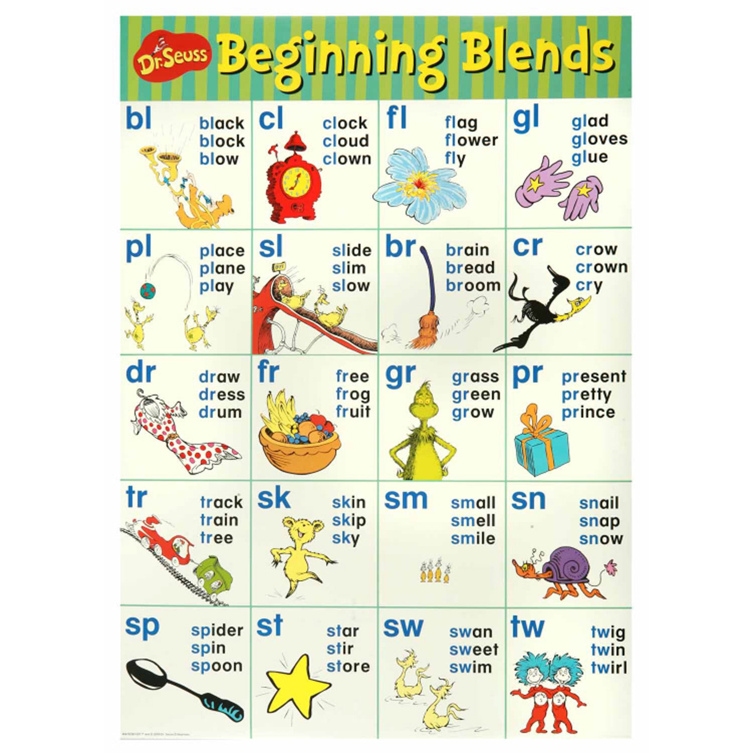 Dr. Seuss™ Phonics Bulletin Board Set - A1 School Supplies