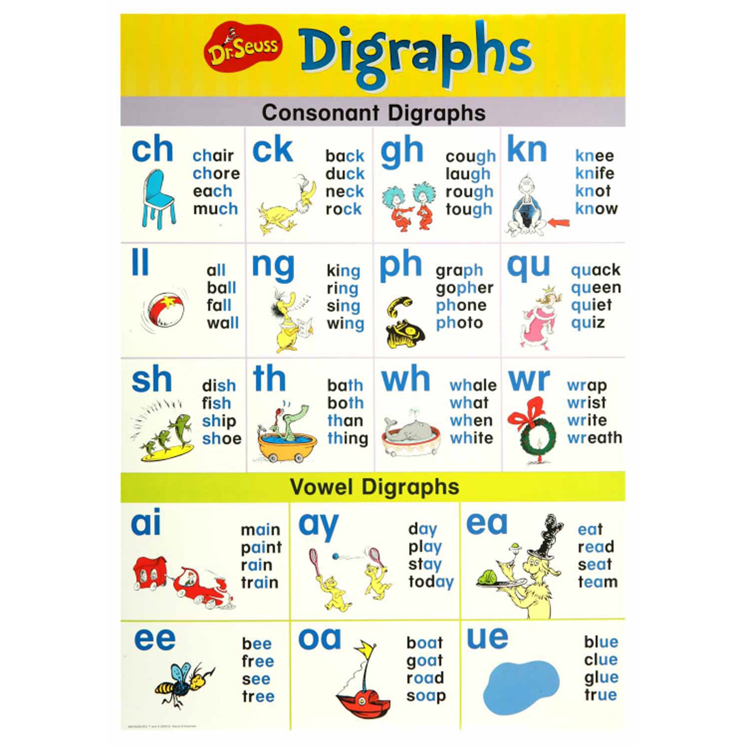 Dr. Seuss™ Phonics Bulletin Board Set - A1 School Supplies