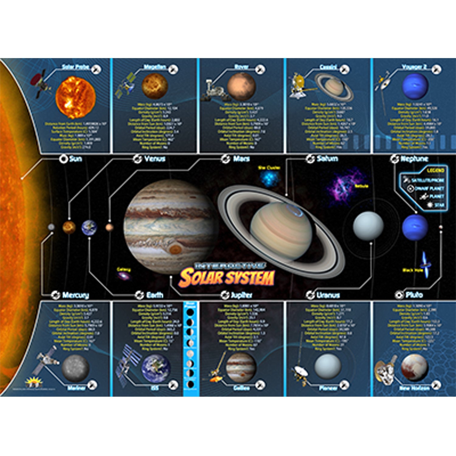 Solar System Smart Mats, Set of 4