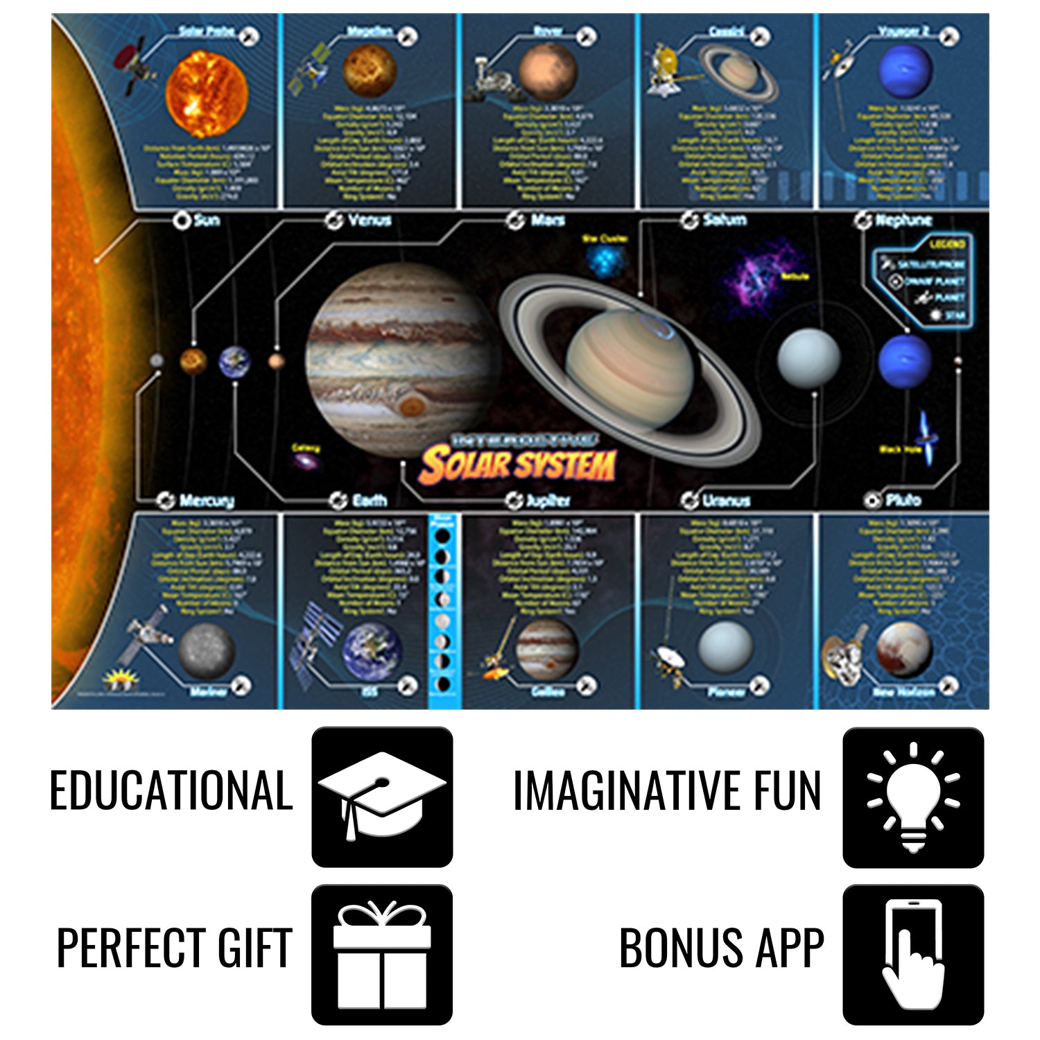 Solar System Smart Mats, Set of 4 - A1 School Supplies