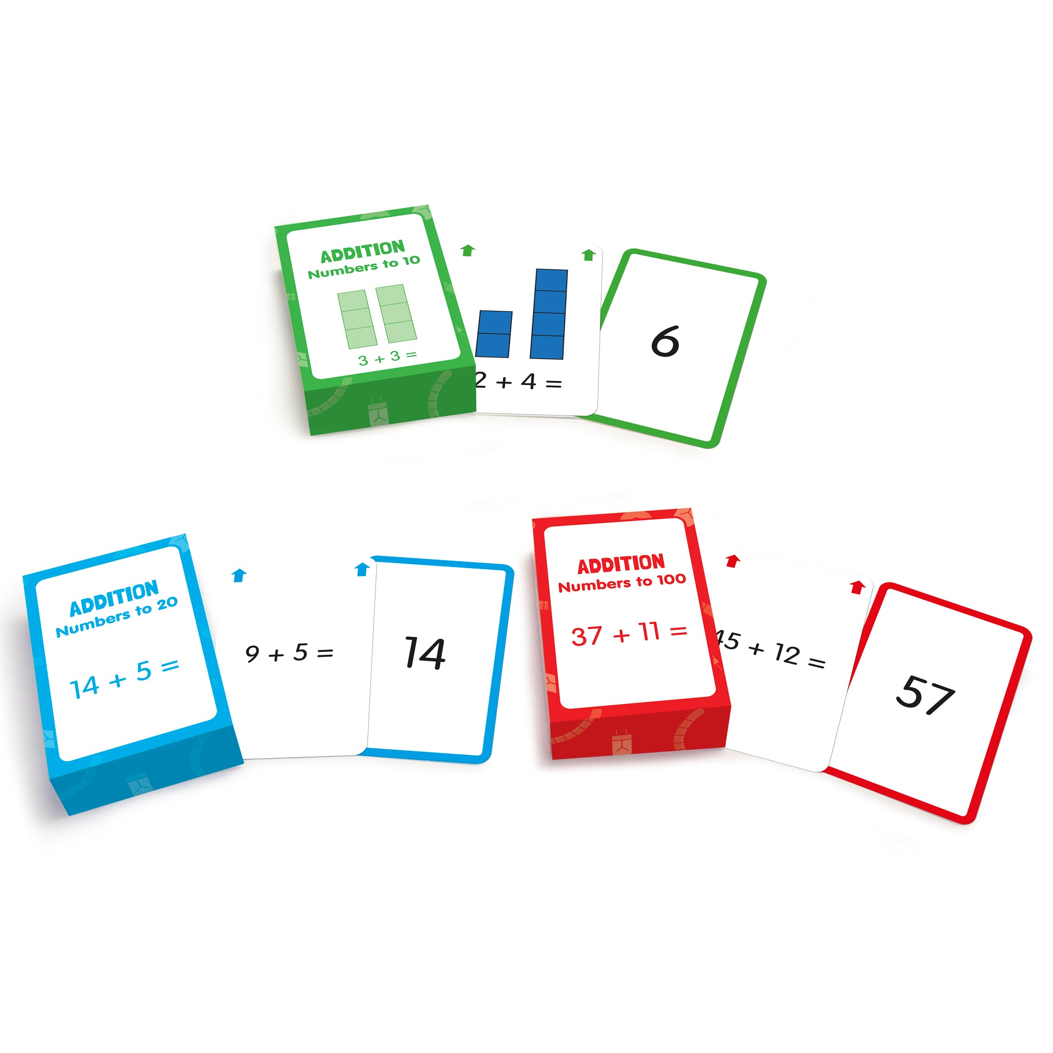 Addition Flashcards, 3 Sets Per Pack, 3 Packs