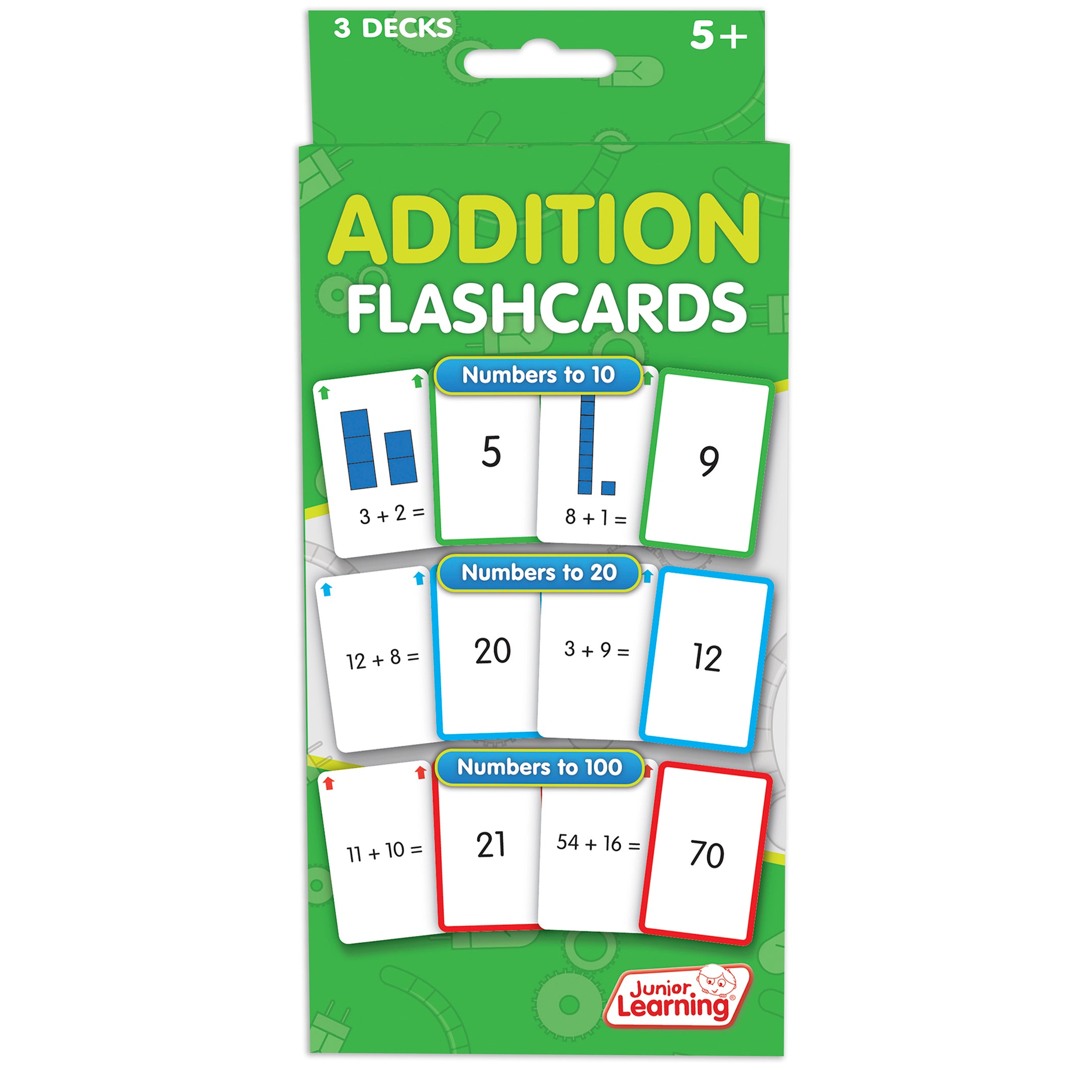 Addition Flashcards, 3 Sets Per Pack, 3 Packs