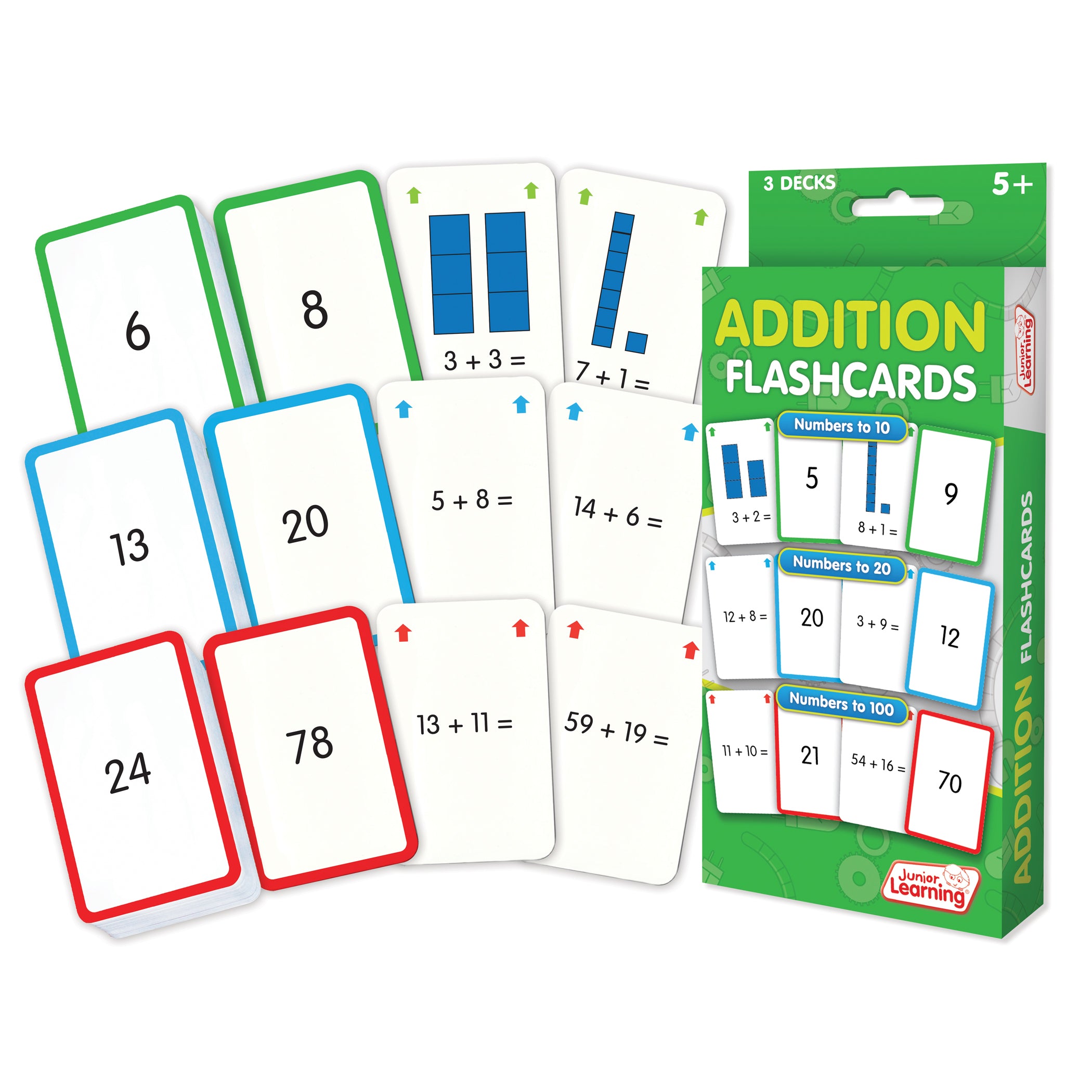 Addition Flashcards, 3 Sets Per Pack, 3 Packs