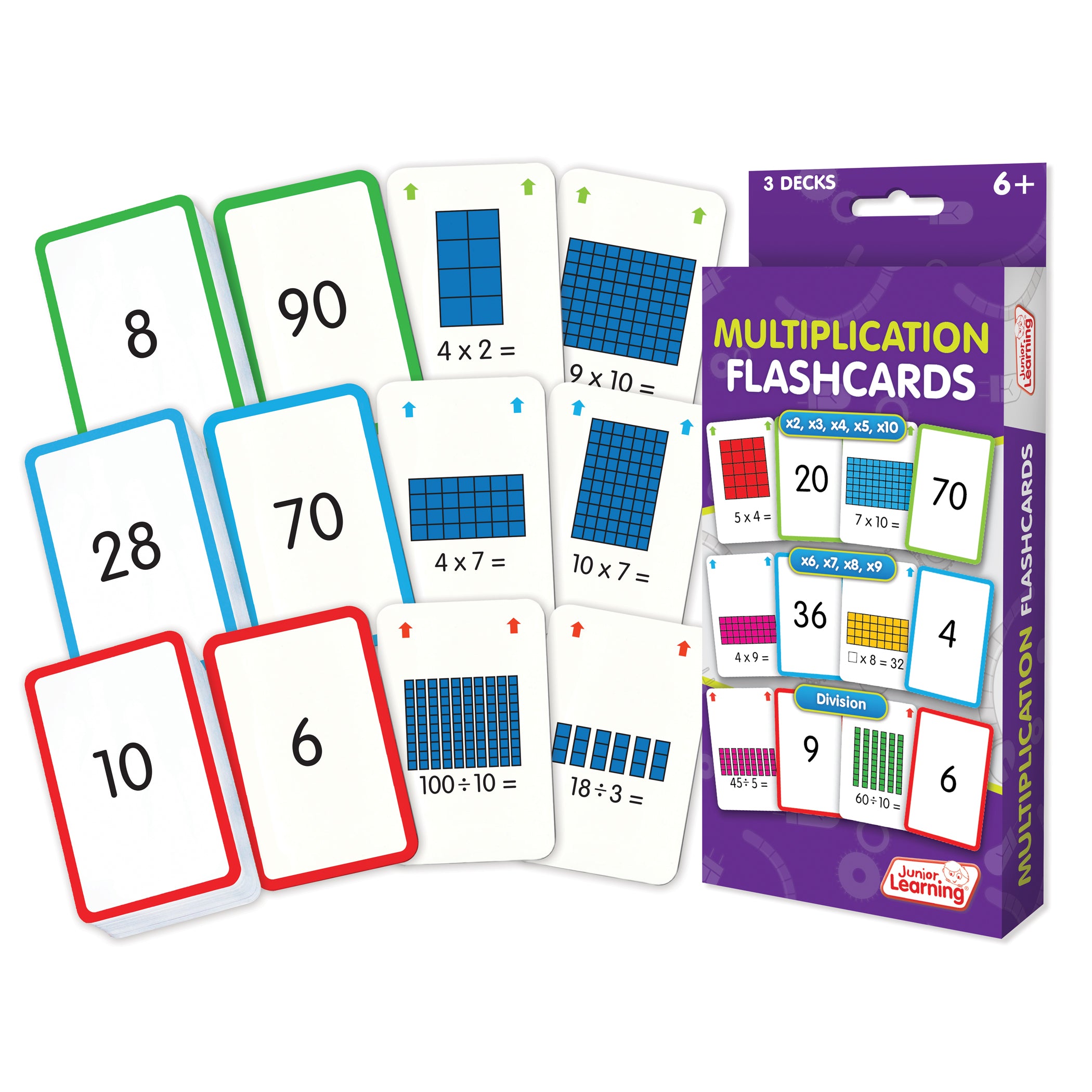 Multiplication Flashcards, 3 Sets Per Pack, 3 Packs