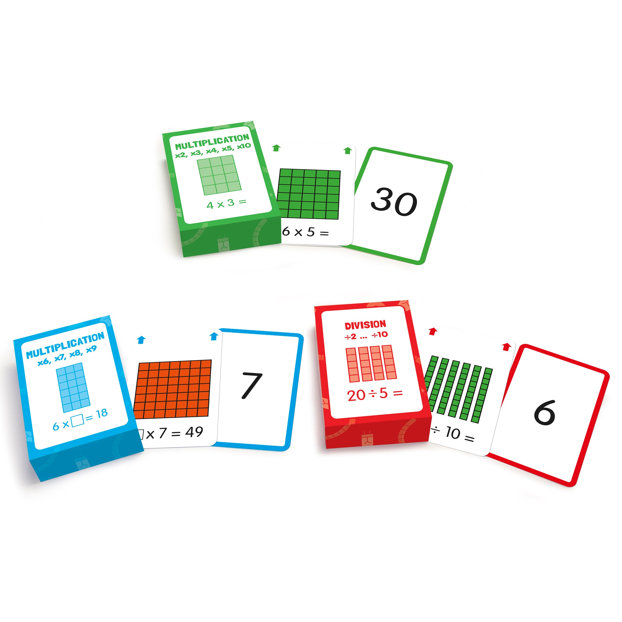 Multiplication Flashcards, 3 Sets Per Pack, 3 Packs