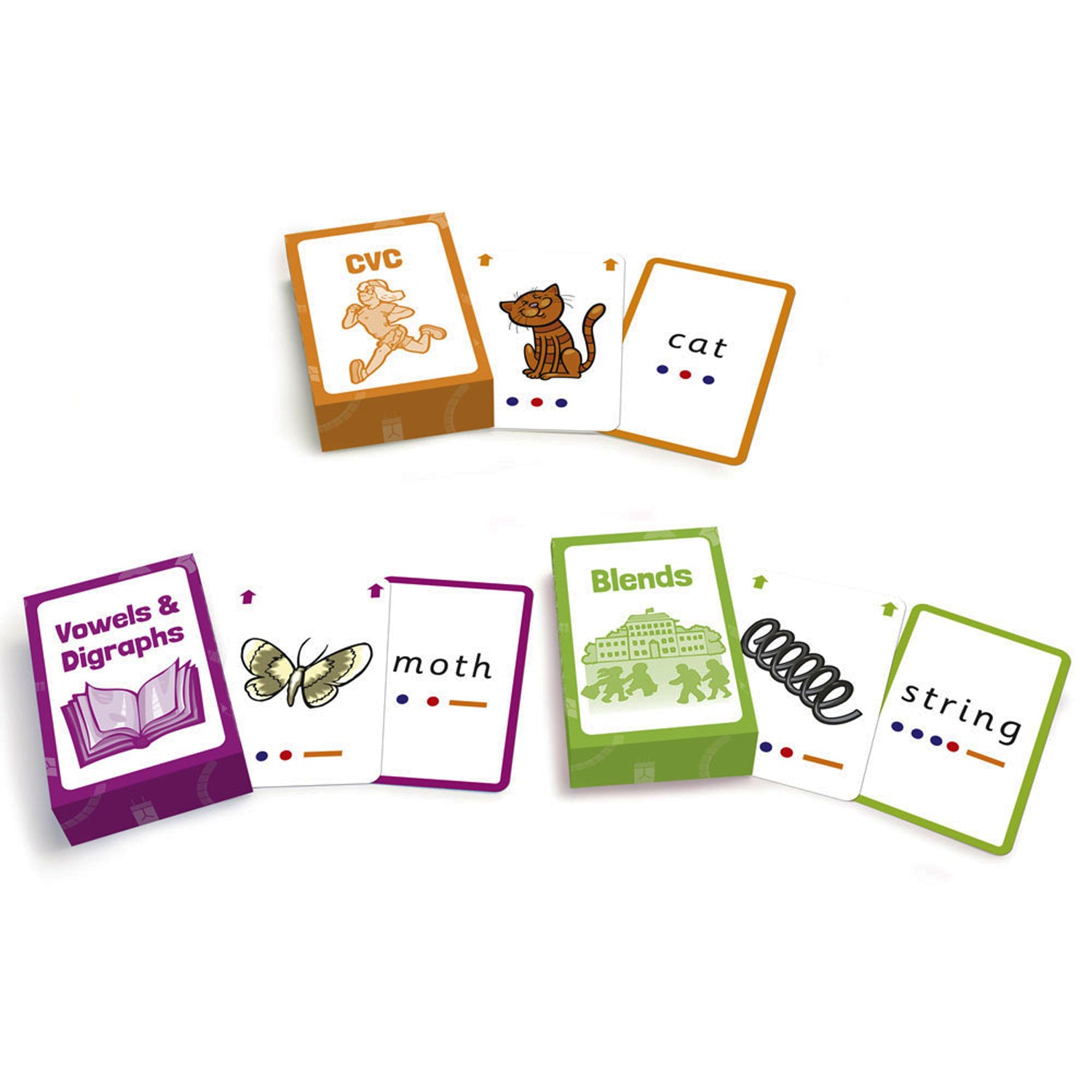 Decoding Flashcards, 3 Sets Per Pack, 3 Packs