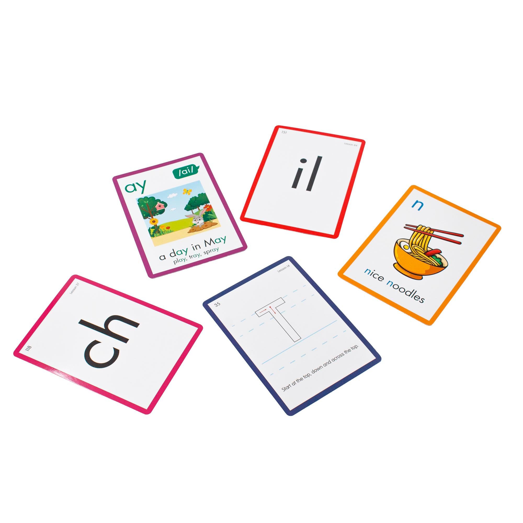 Rainbow Phonics Letter Sound Cards, Graphene to Phoneme