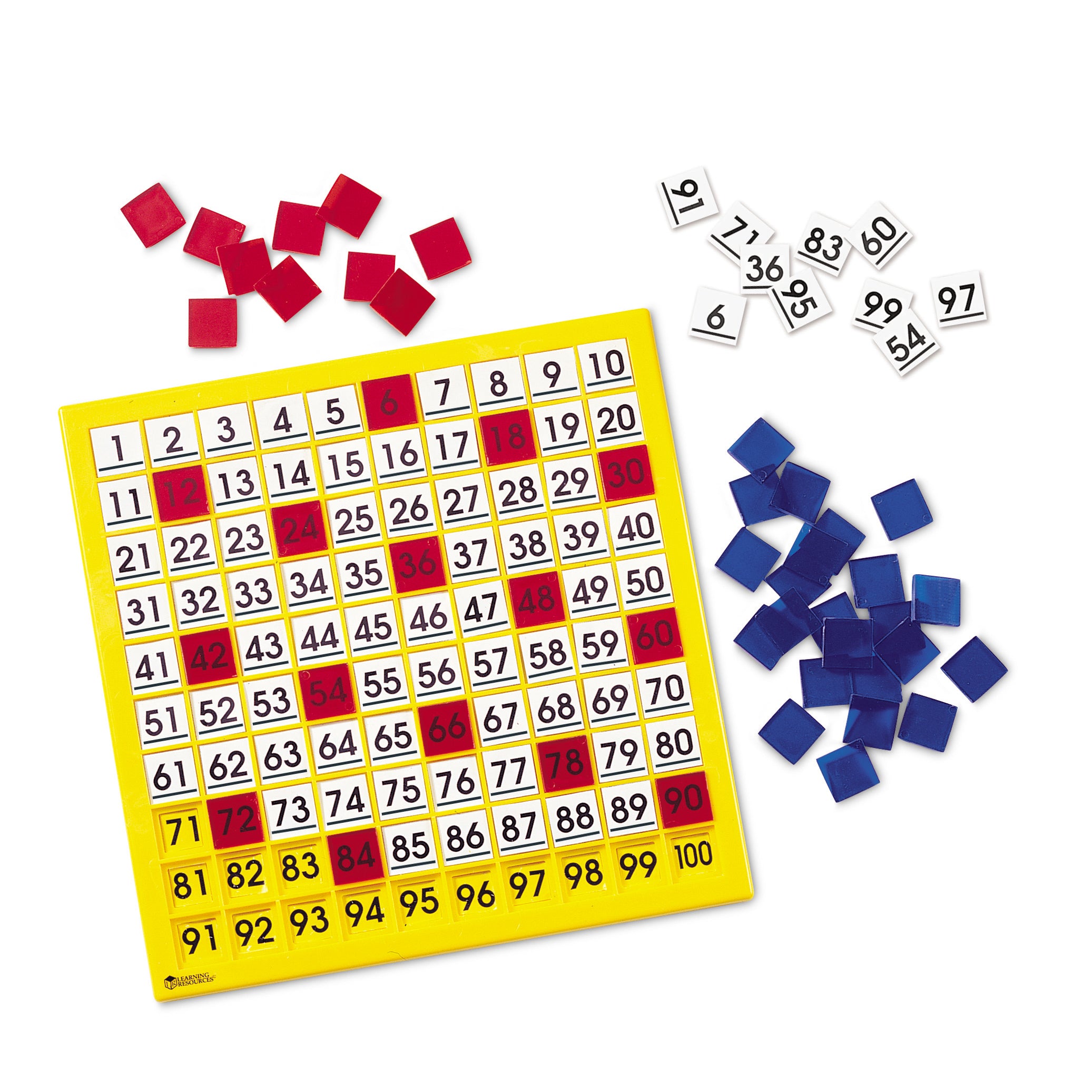 Hundreds Number Board Set