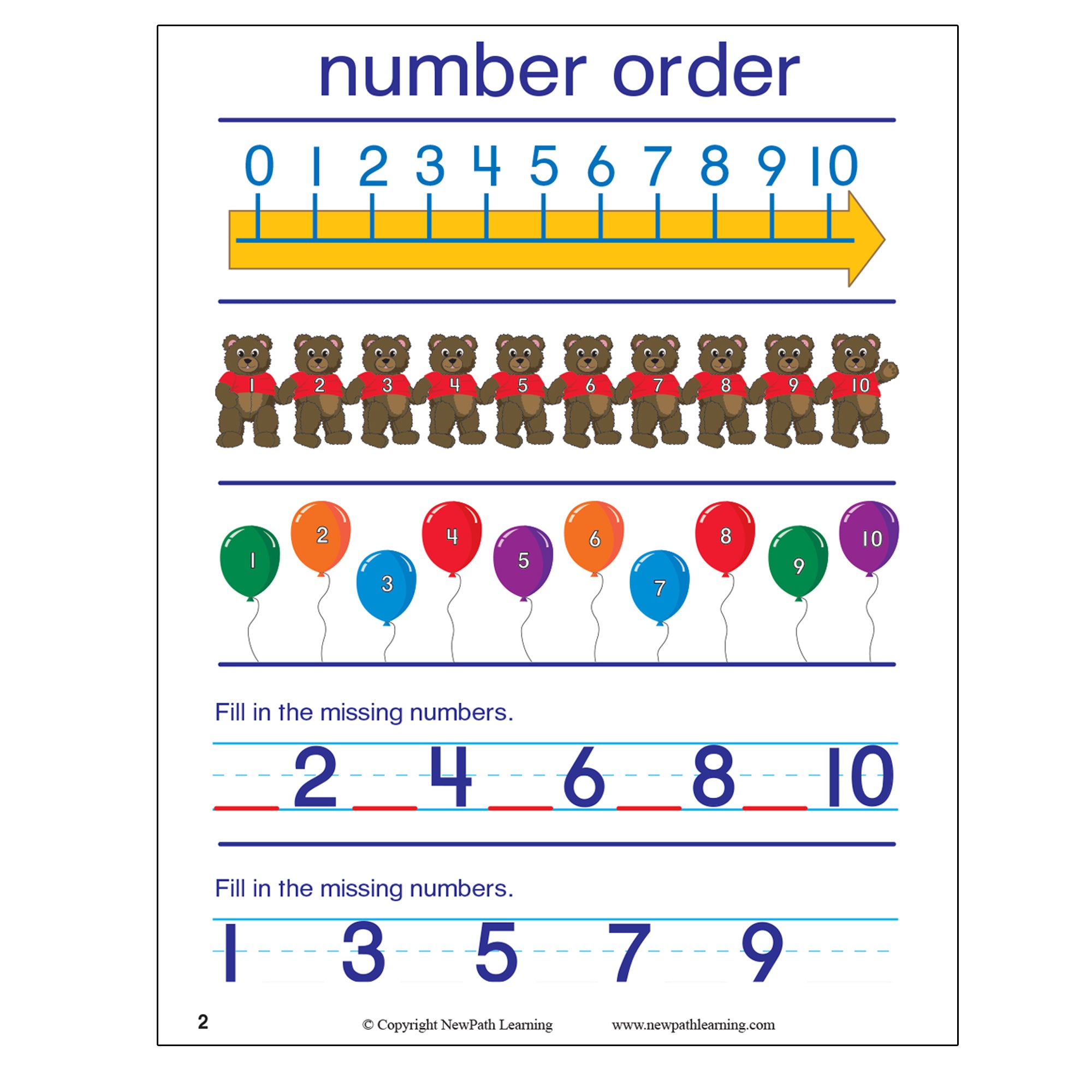 Number Sense Student Activity Guide