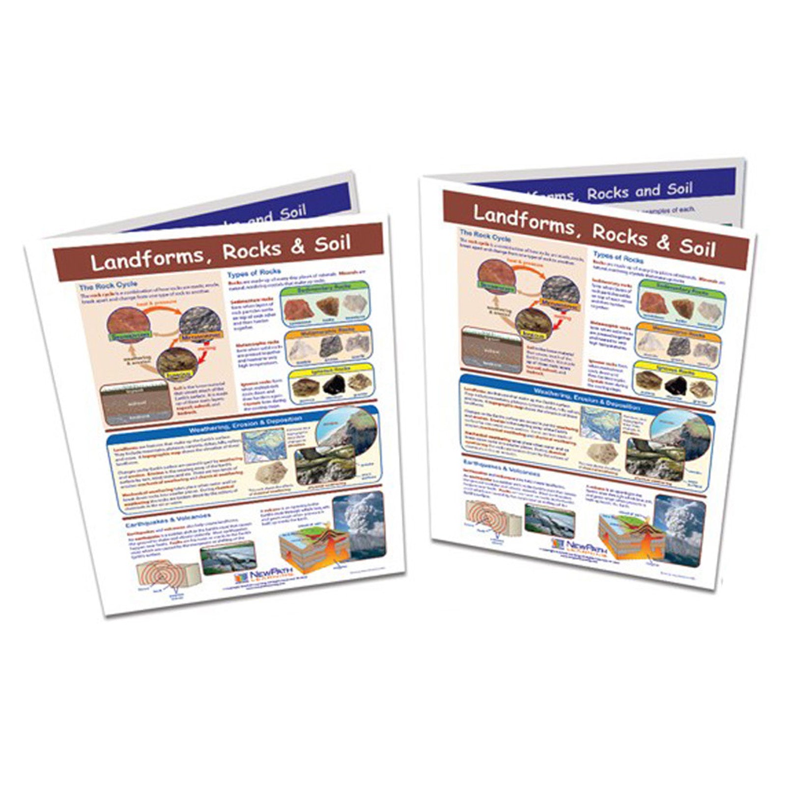 Landforms, Rocks & Soils Learning Center