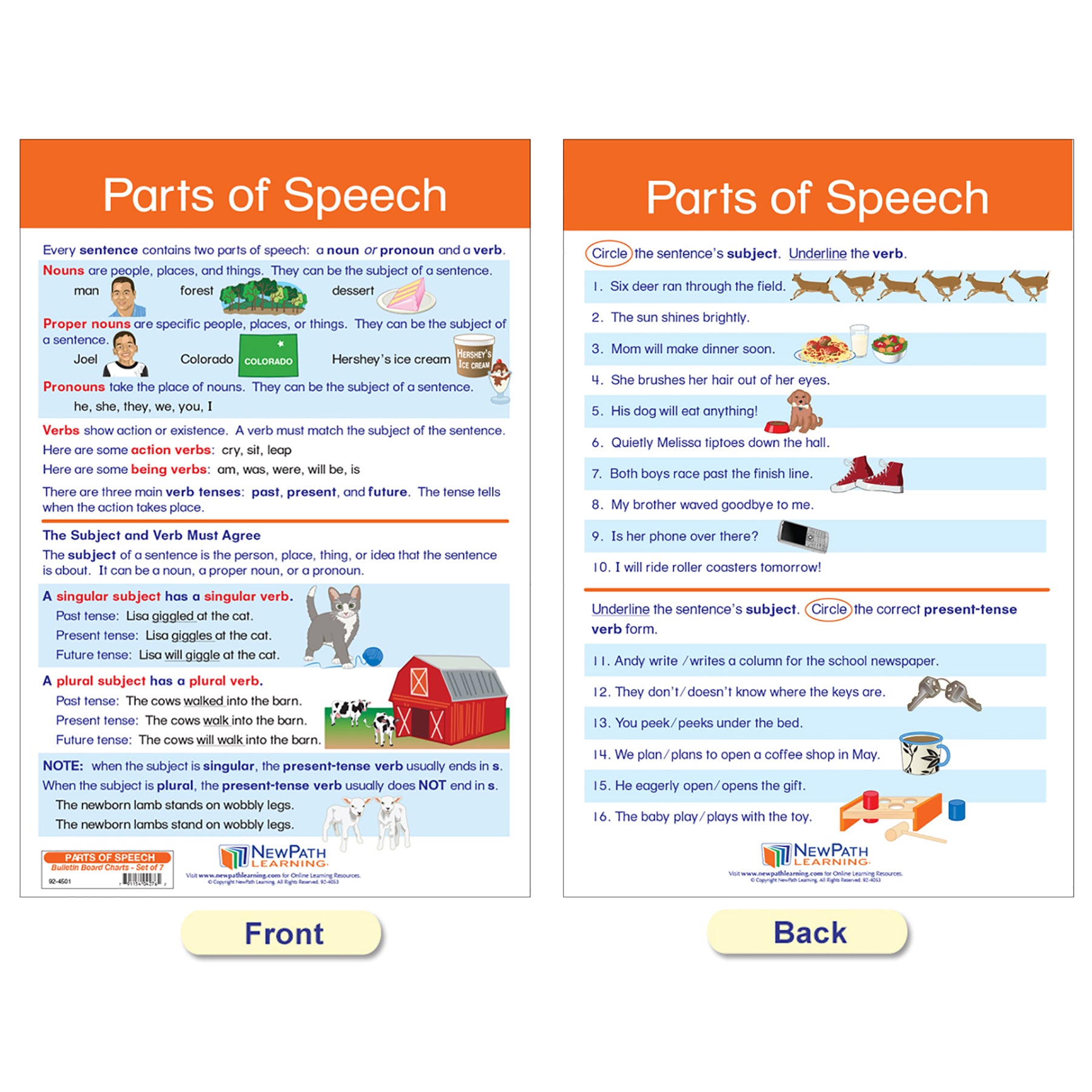 Parts of Speech Bulletin Board Activity Chart Set - A1 School Supplies