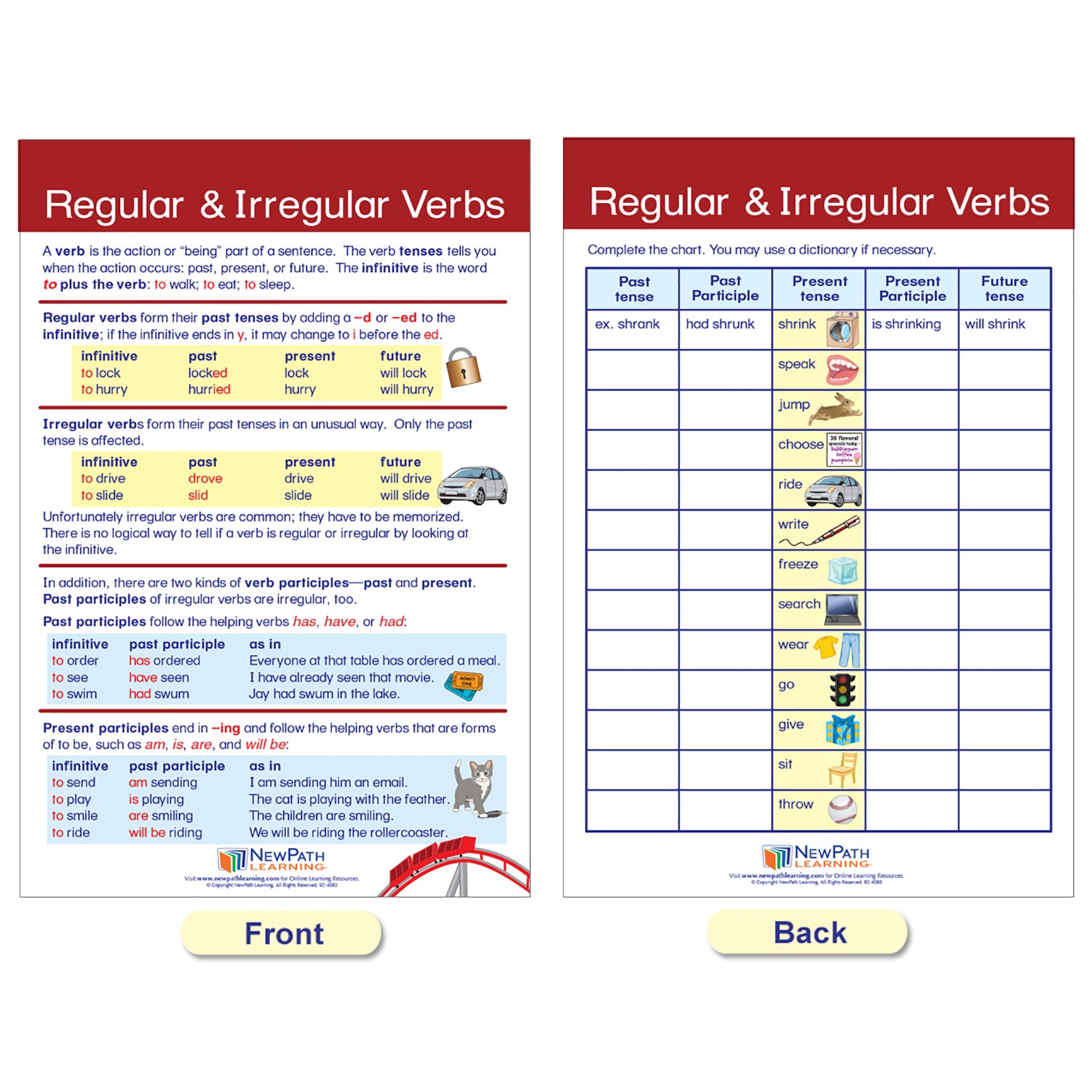 Parts of Speech Bulletin Board Activity Chart Set - A1 School Supplies