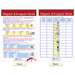 Parts of Speech Bulletin Board Activity Chart Set - A1 School Supplies