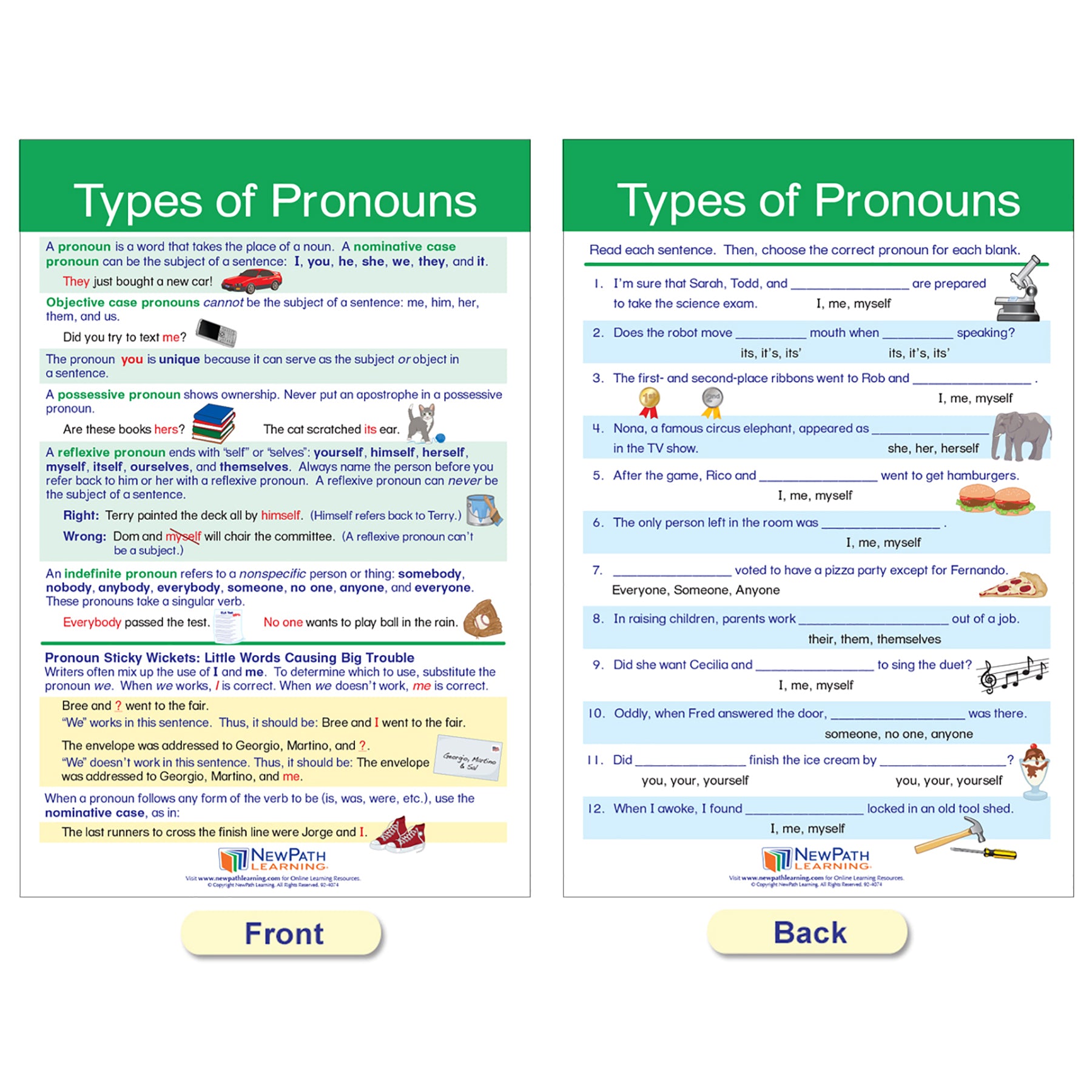 Parts of Speech Bulletin Board Activity Chart Set - A1 School Supplies