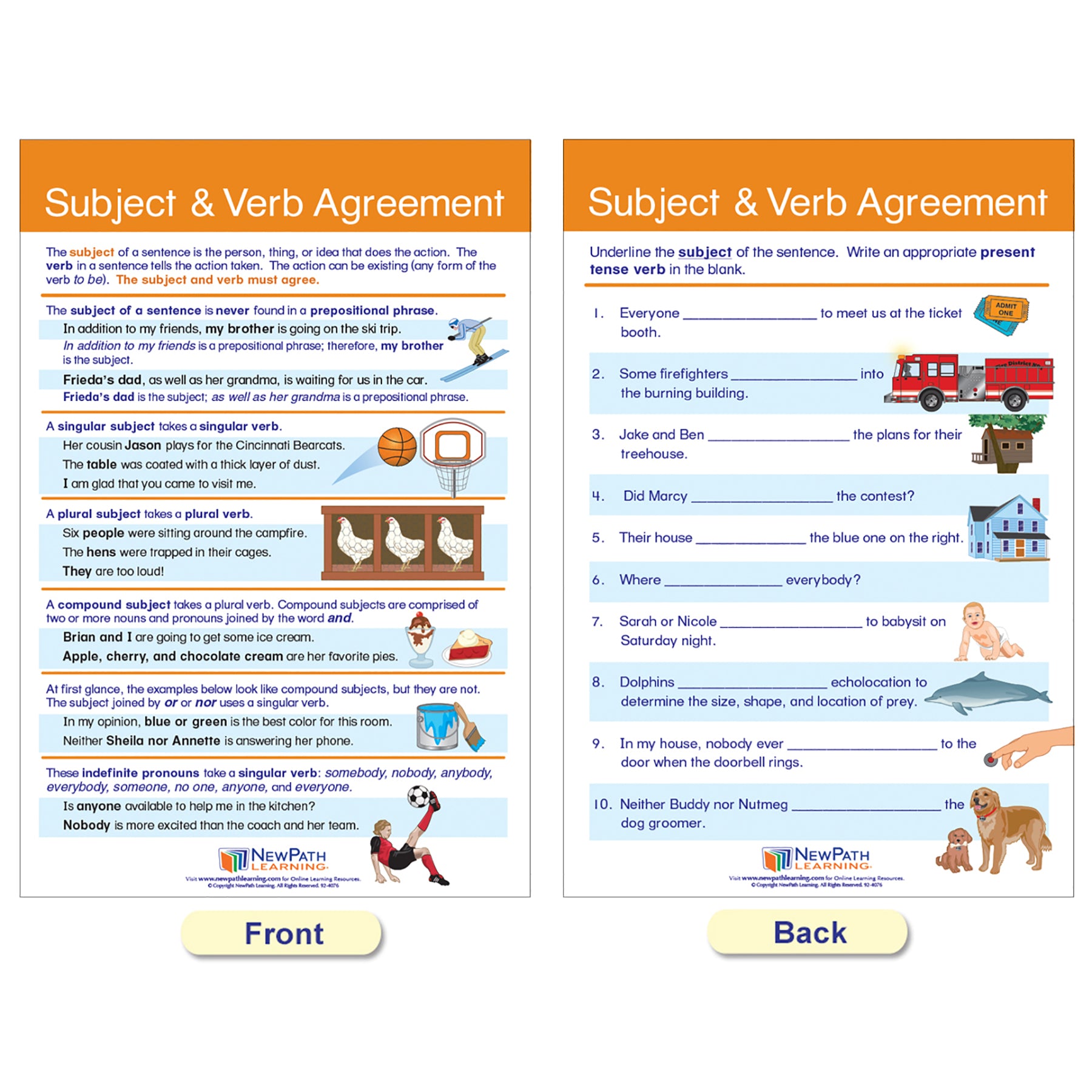 Usage: Sentences & Grammar Rules Bulletin Board Activity Chart Set - A1 School Supplies