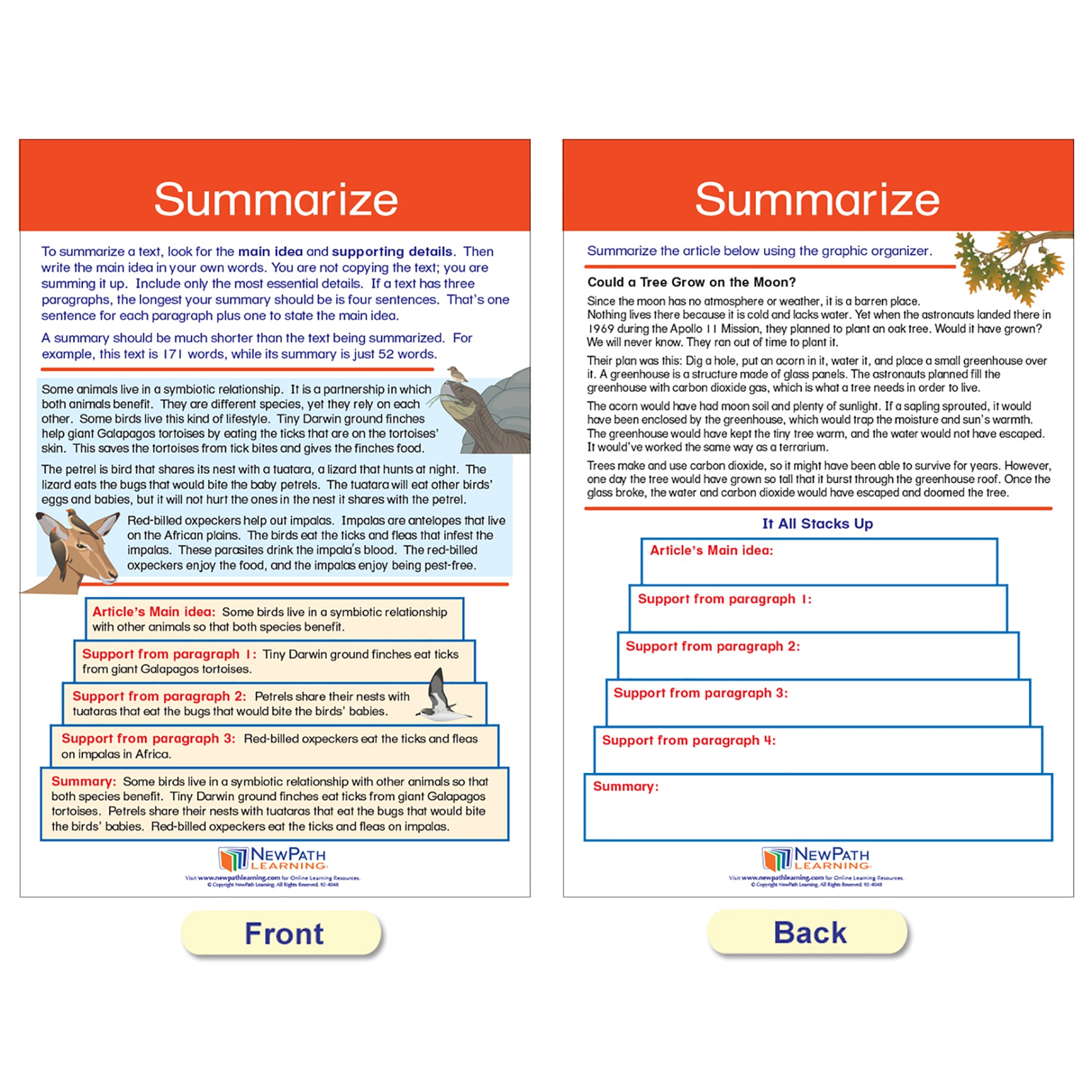 Reading Comprehension Bulletin Board Activity Chart Set