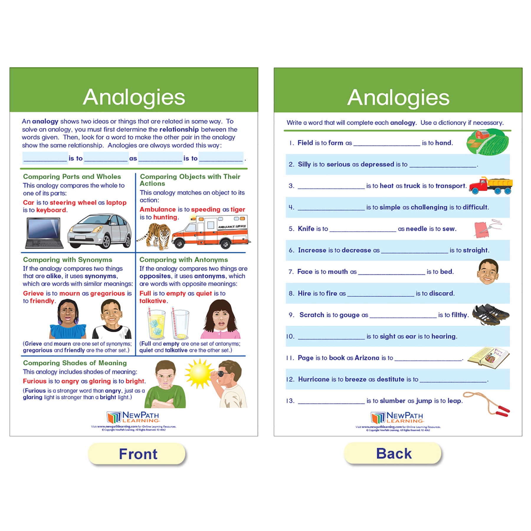 Reading Comprehension Bulletin Board Activity Chart Set