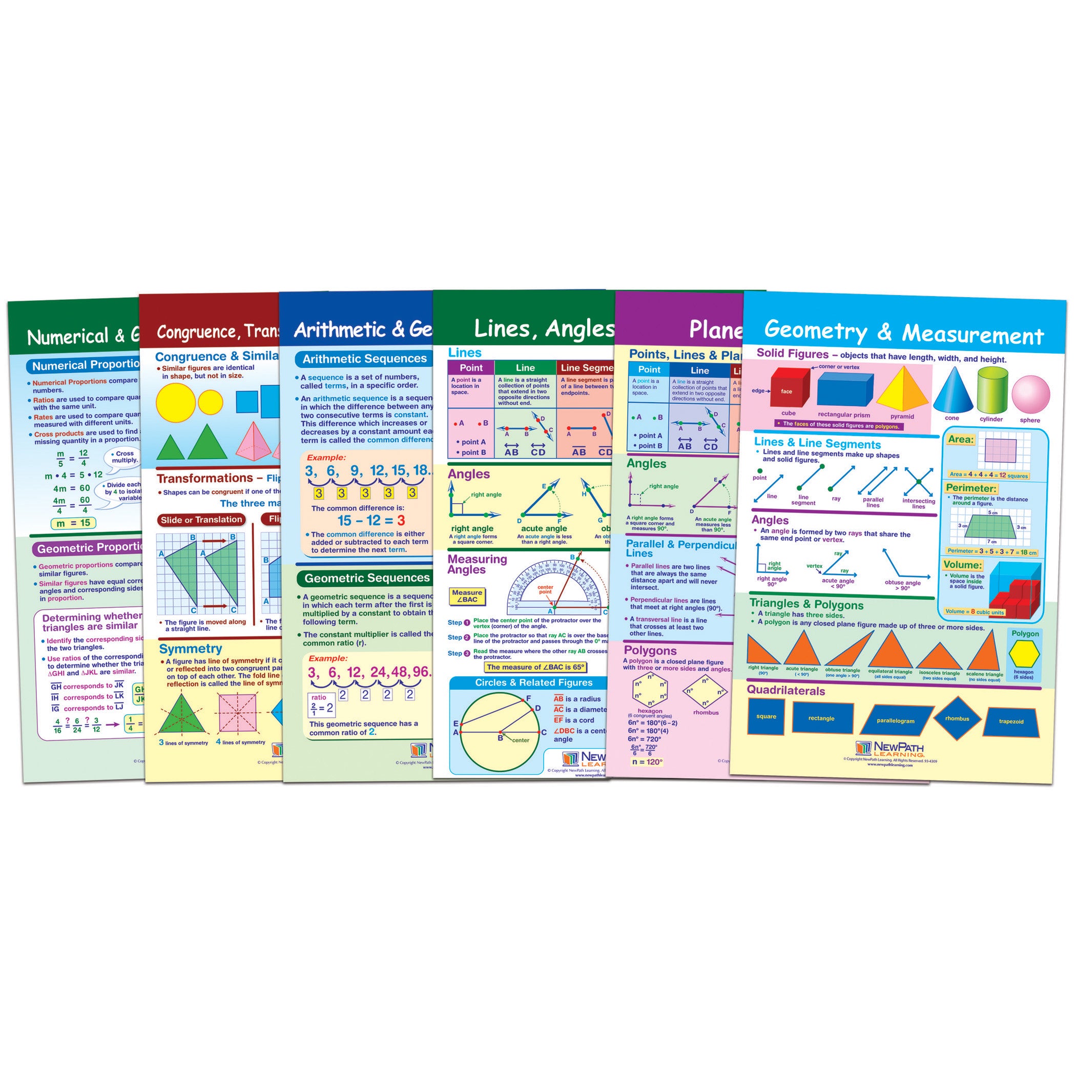 Math Bulletin Board Chart Set, Geometry, Set of 6