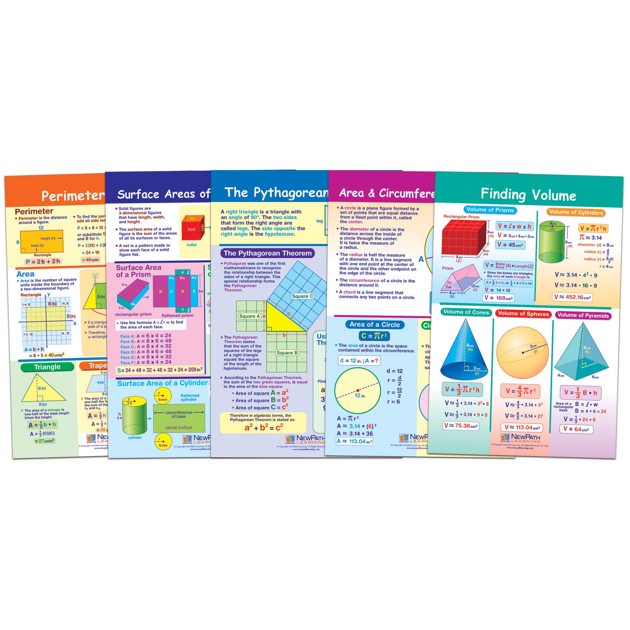 Math Bulletin Board Chart Set, Perimeter, Circumference, Area & Volume, Set of 5