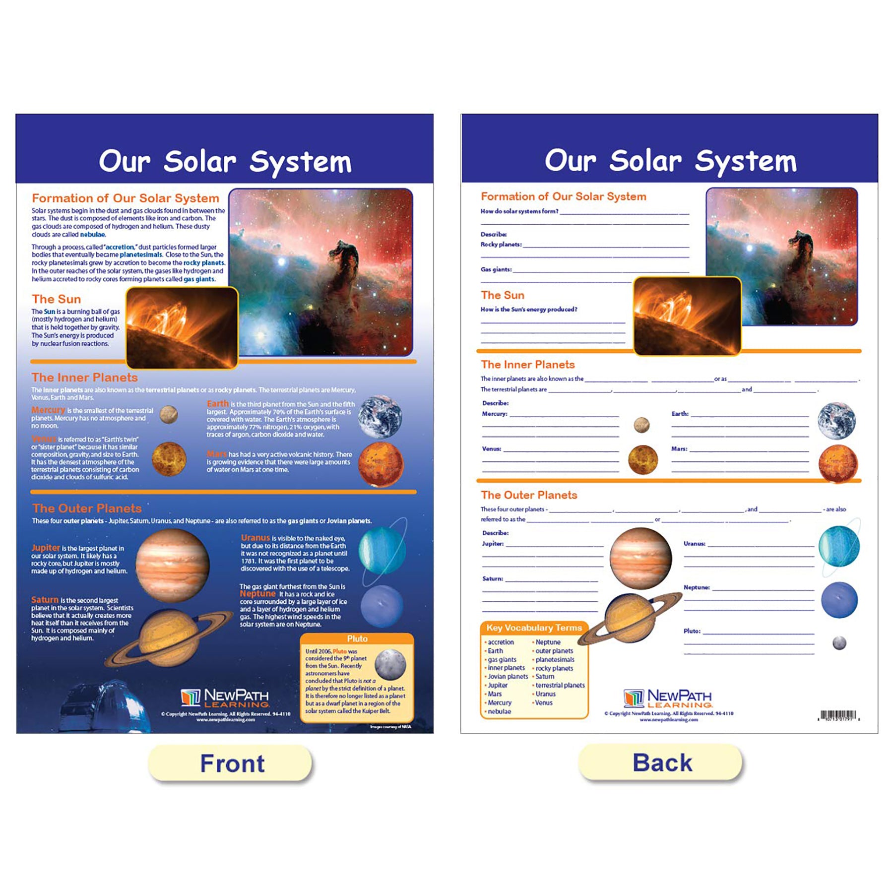 Our Solar System Bulletin Board Chart Set, Grades 3-5