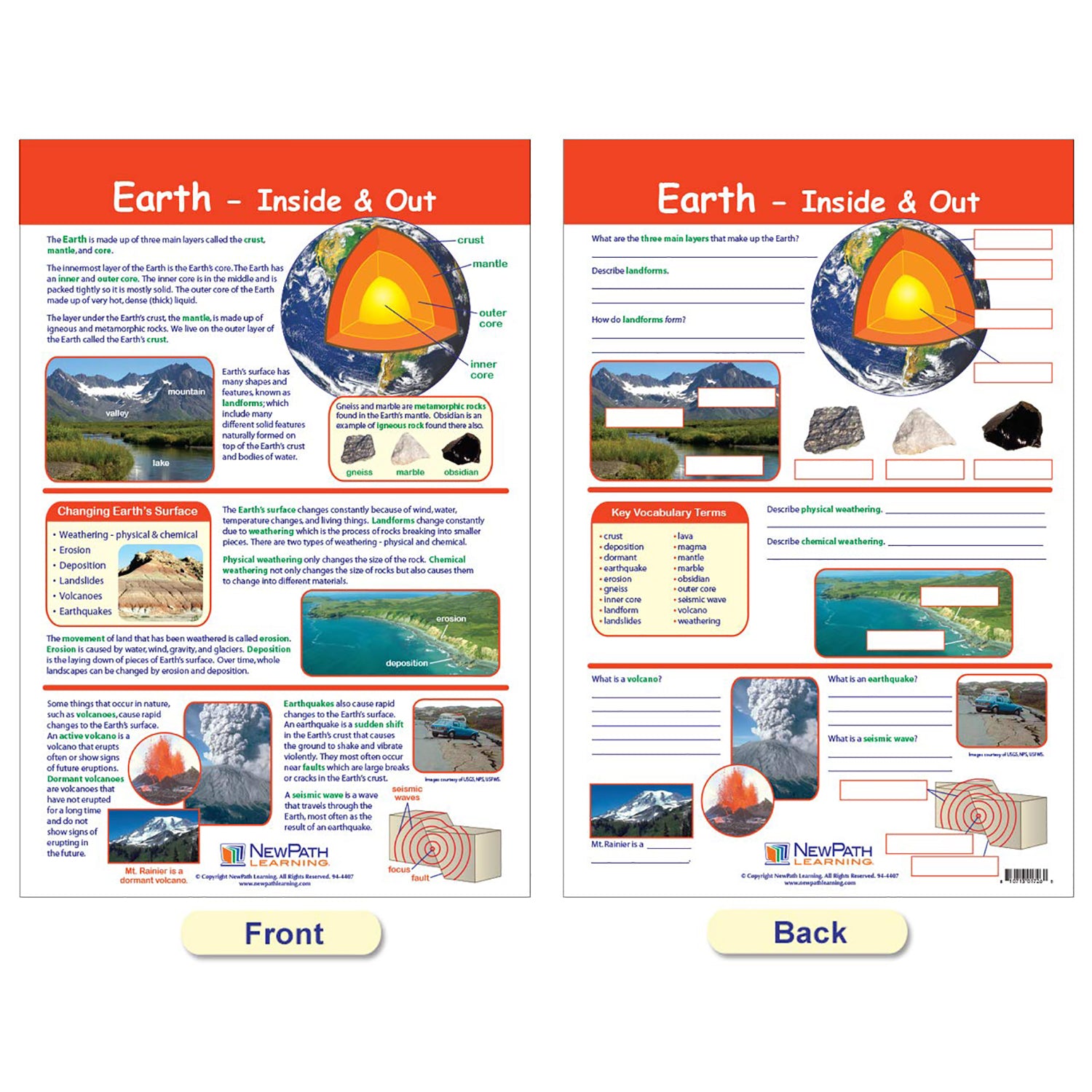 Our Solar System Bulletin Board Chart Set, Grades 3-5