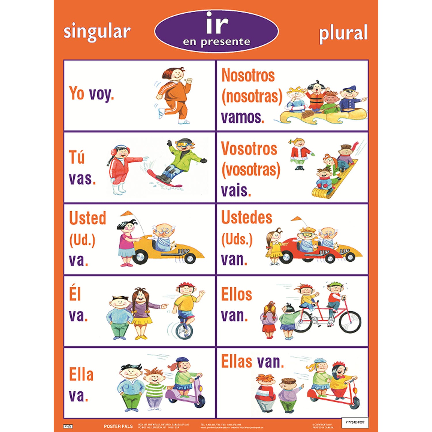 Spanish Verb Posters, Set of 7