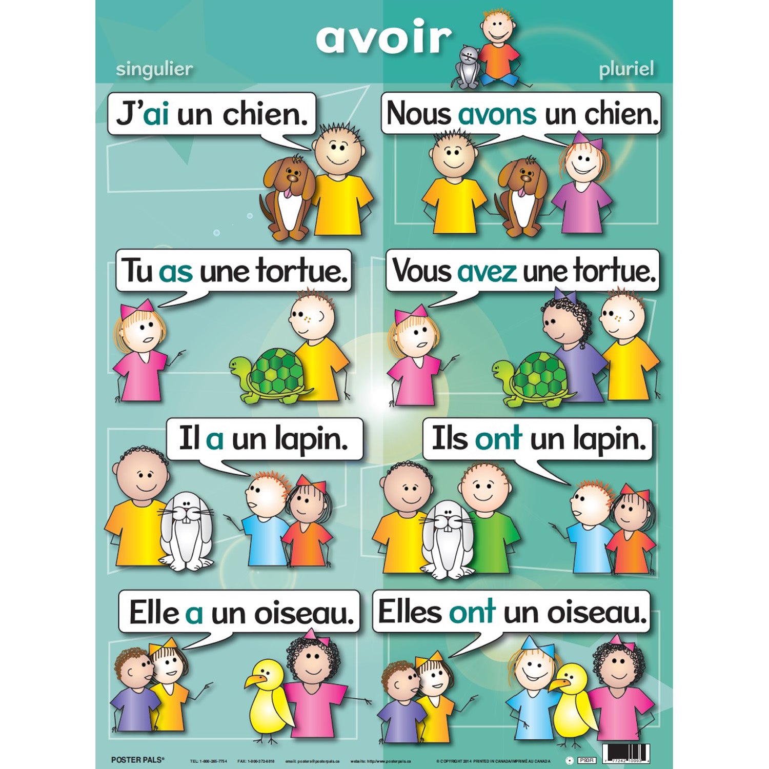 French Verb Posters, Set of 7