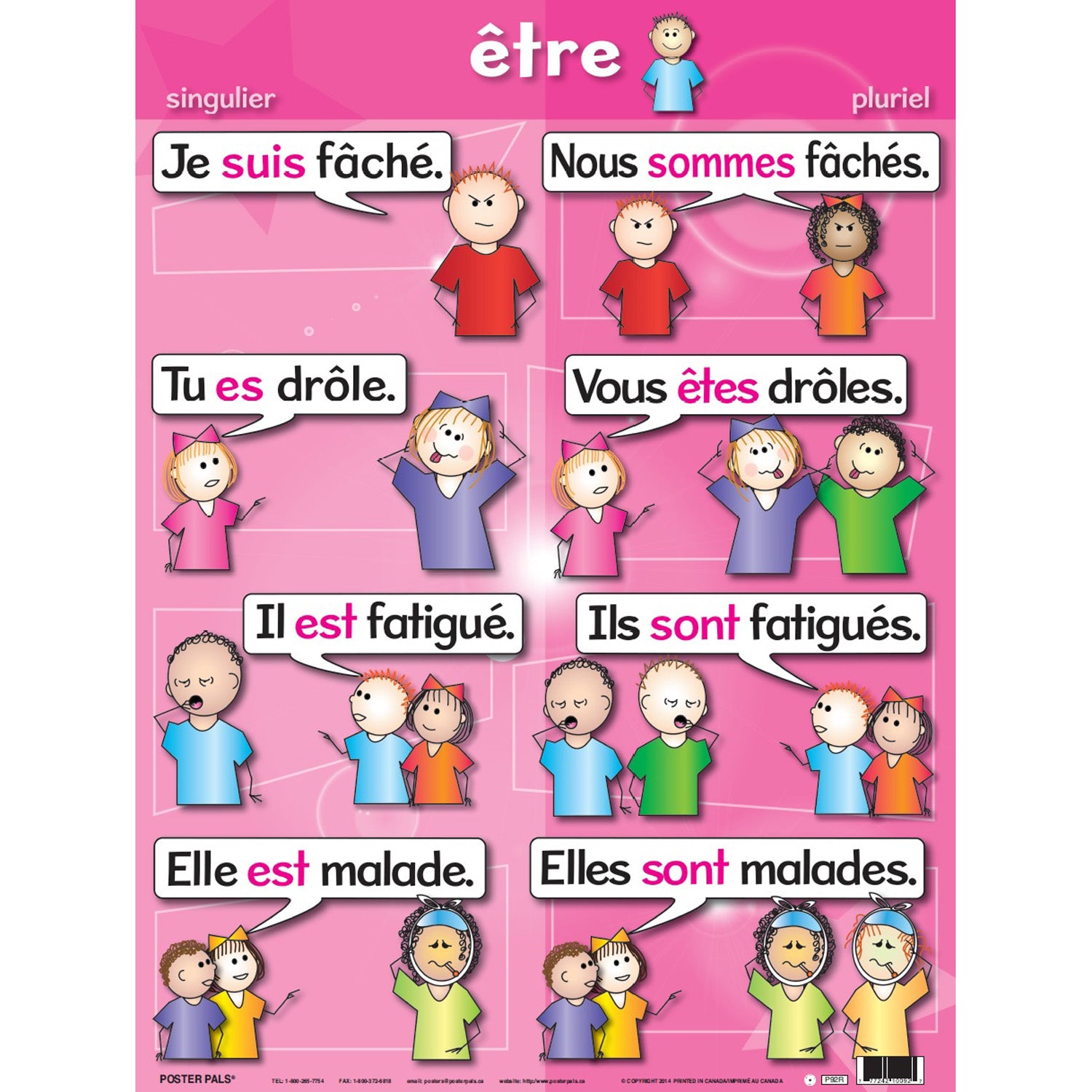 French Verb Posters, Set of 7