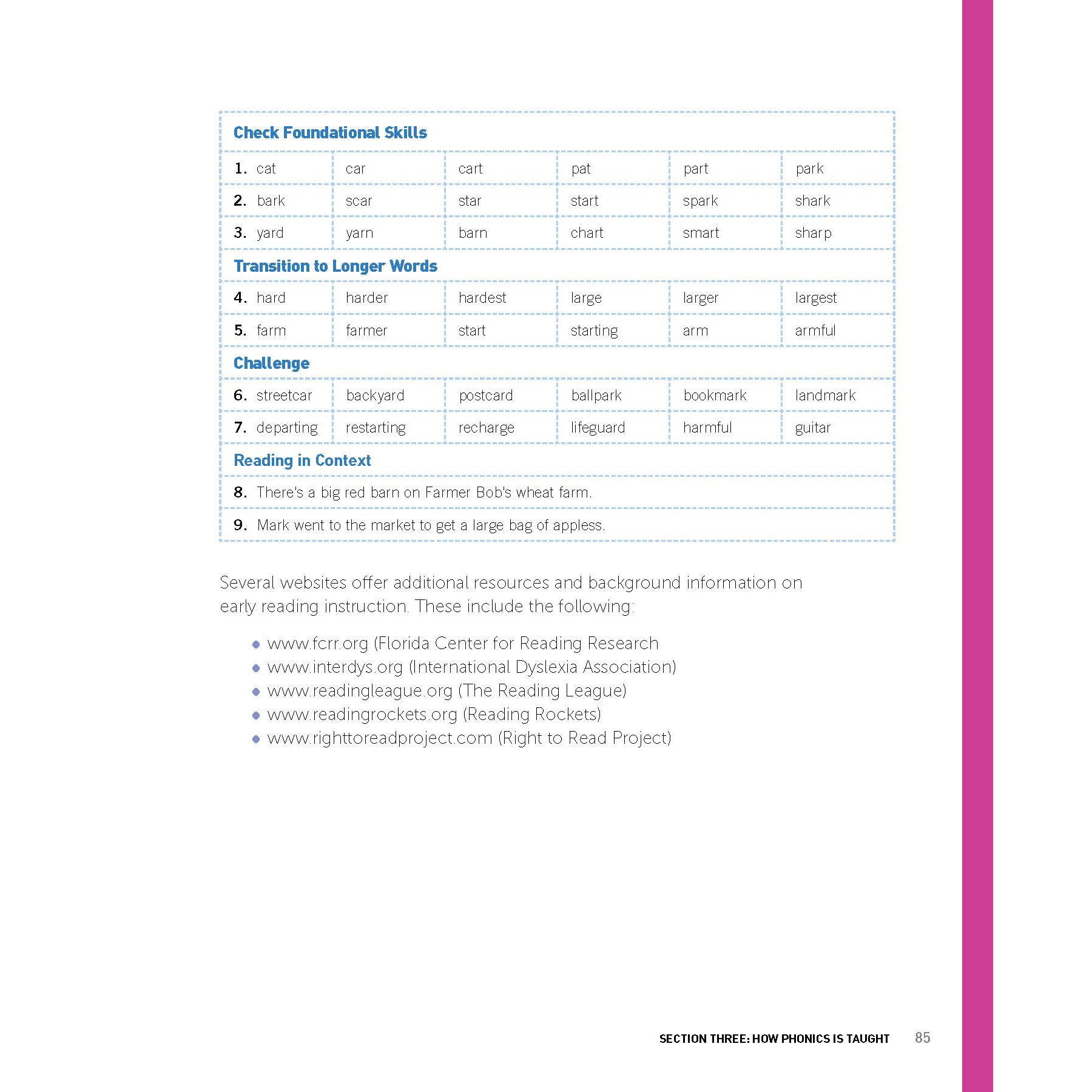 Teaching Phonics & Word Study in the Intermediate Grades, 3rd Edition - A1 School Supplies