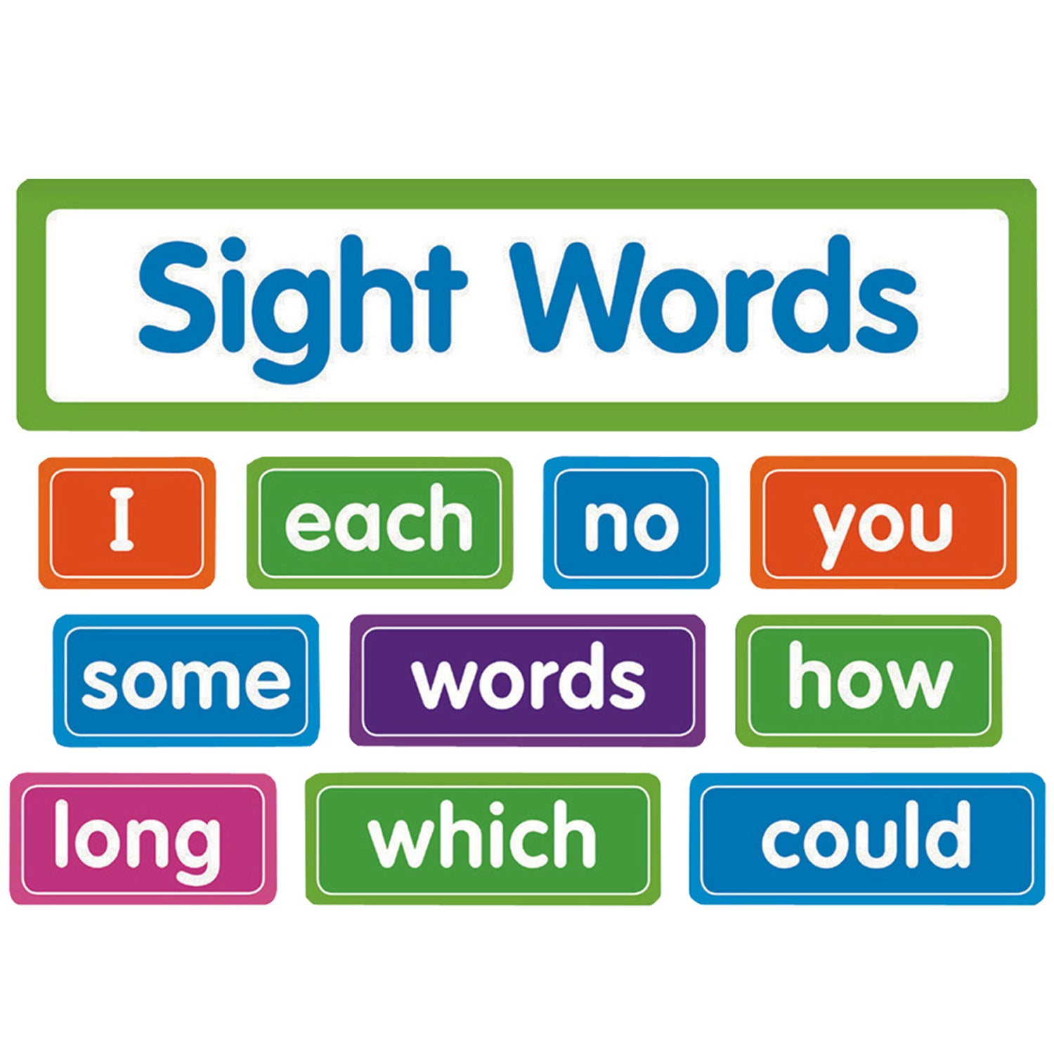 Sight Words: Bulletin Board Set