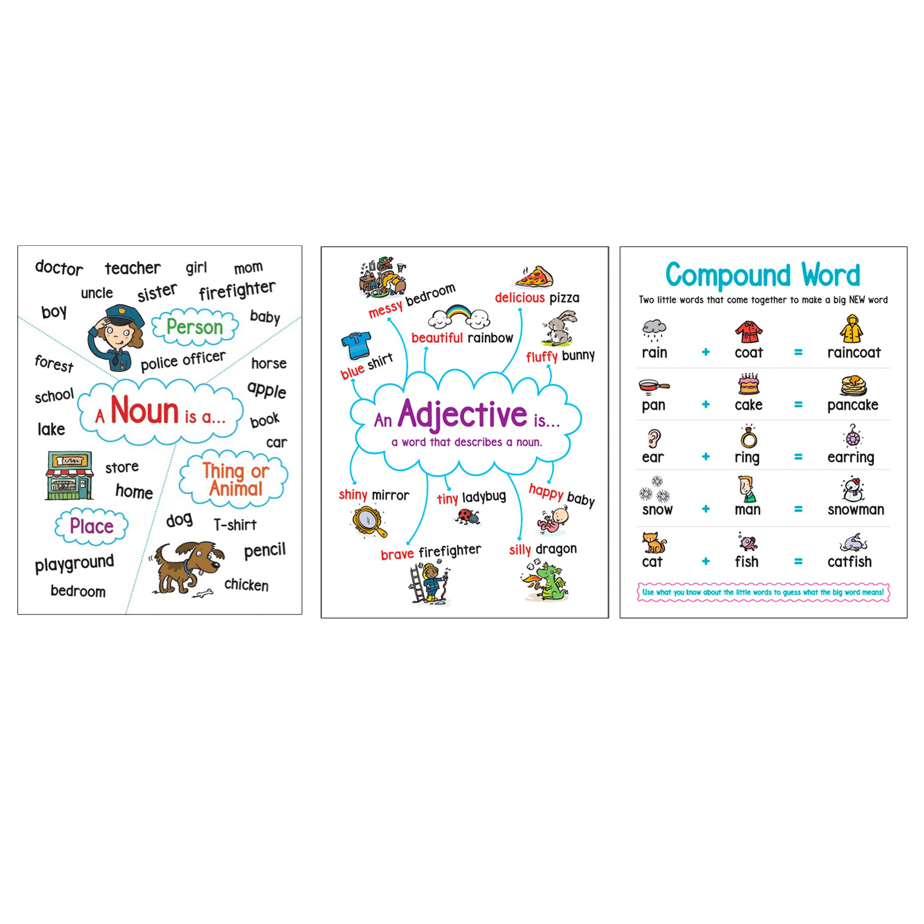 Language Arts Anchor Charts, Set of 6